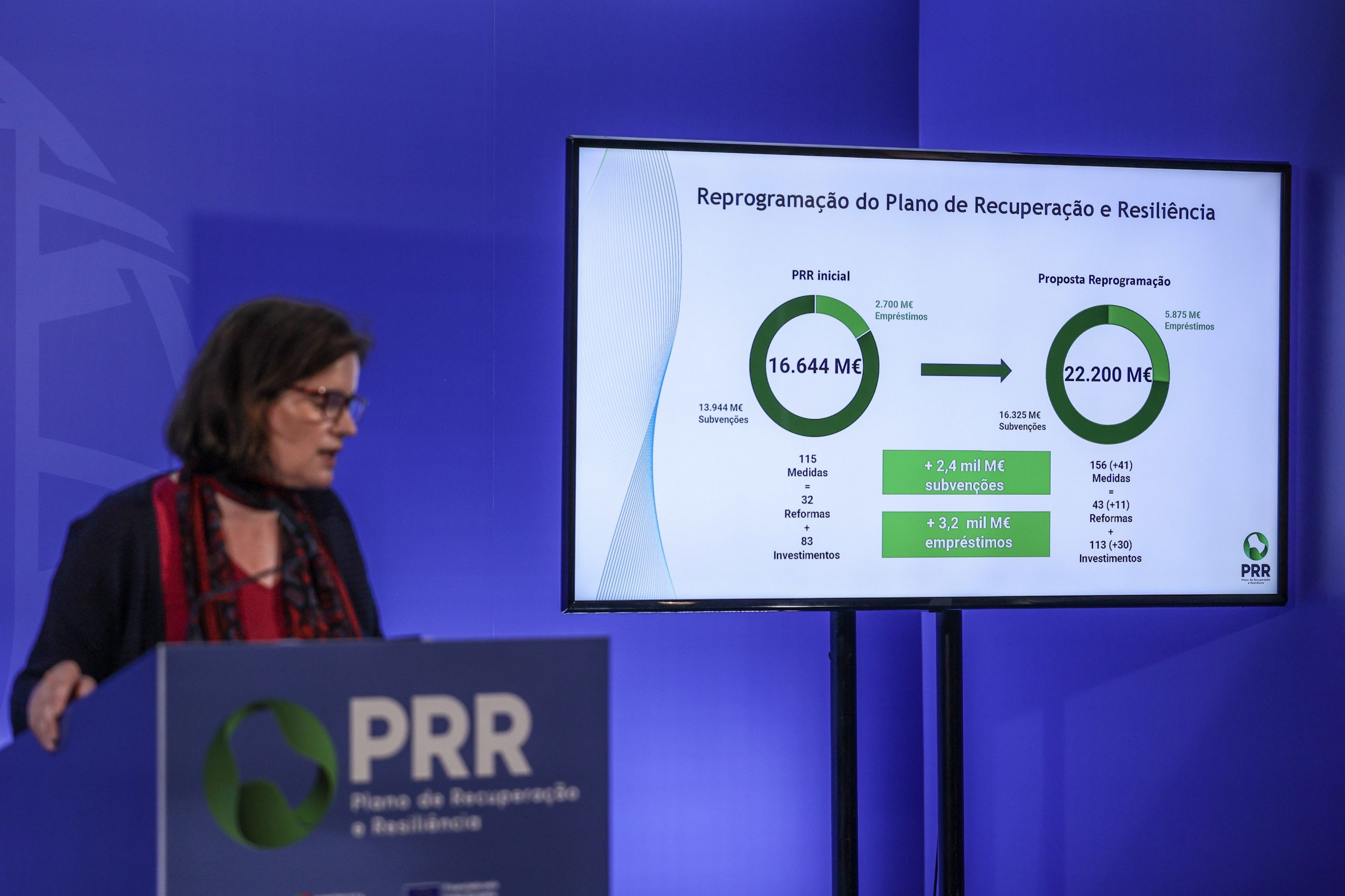 PRR: Governo garante execução plena apesar da queda