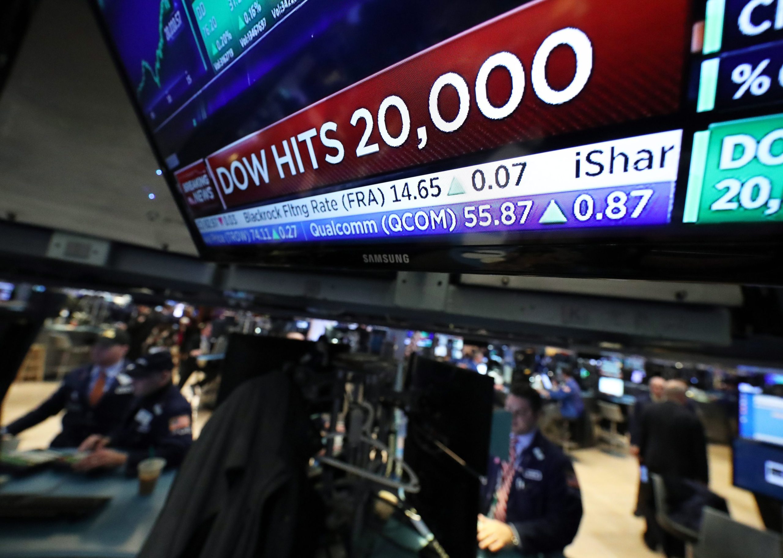 “Dow Jones ultrapassa os 20 mil pontos”. Ok, mas vamos por partes: Dow quê?