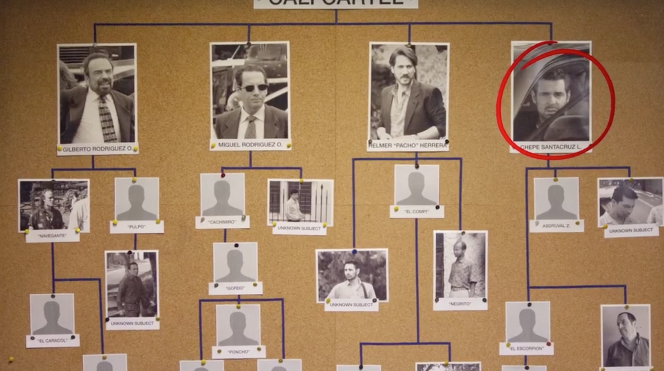 “Narcos” regressa sexta-feira. Pêpê Rapazote está no elenco