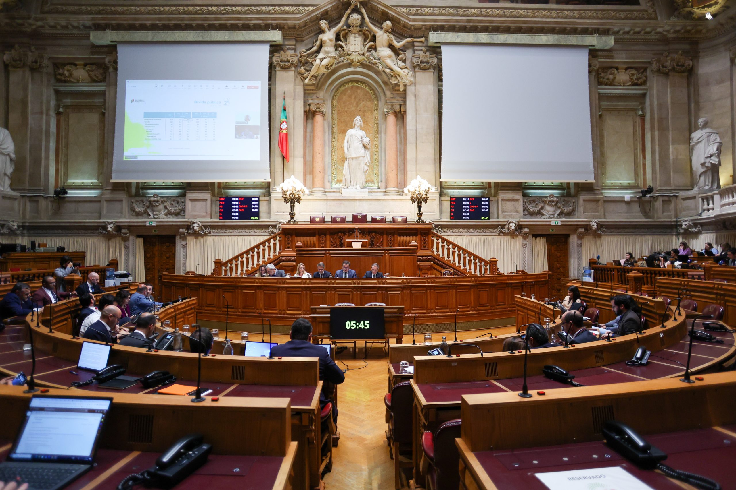 OE2025: Partidos voltam a bater recorde com mais de 2.100 propostas de alteração
