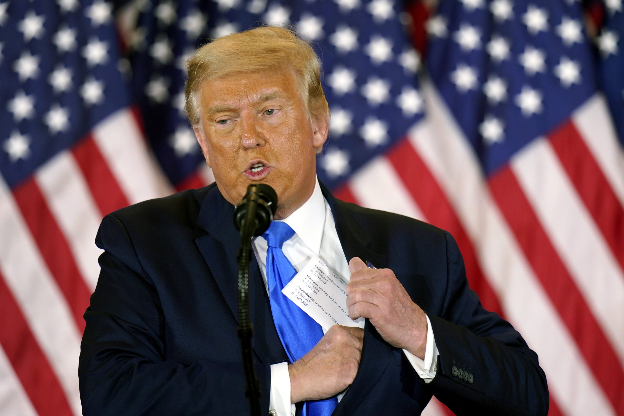 EUA. Trump admite que Biden ganhou… “porque as eleições foram fraudulentas”
