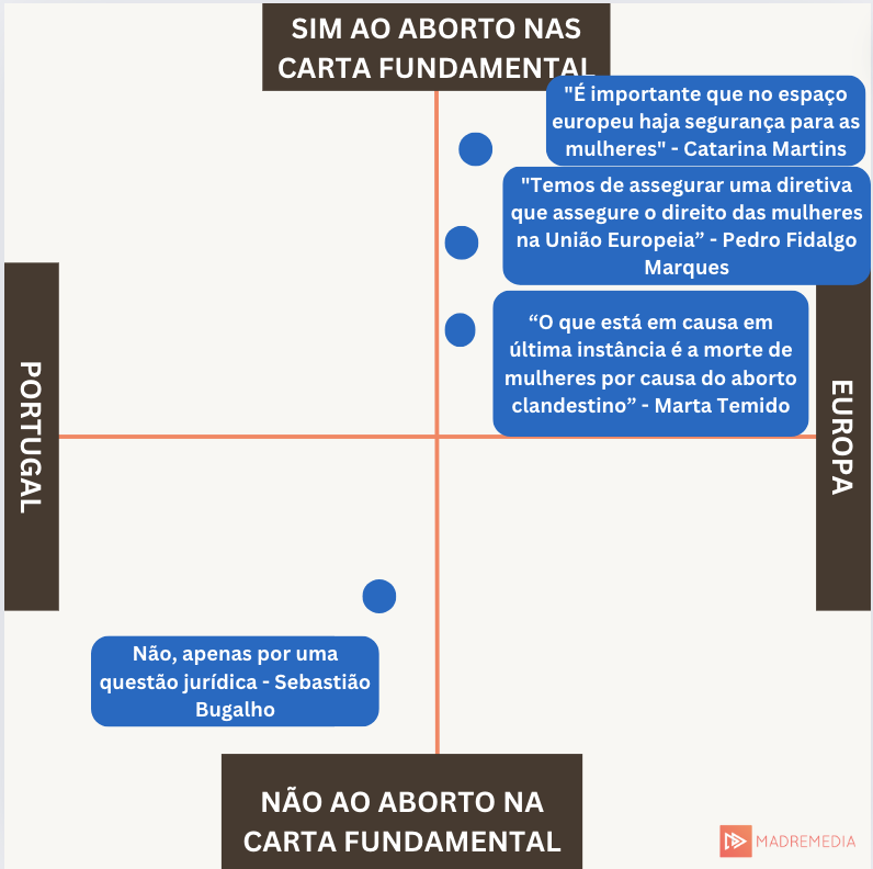 O último debate não viveu para deixar saudades. Mas teve uma surpreendente Catarina Martins