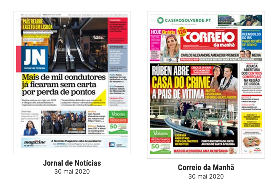 Revista de imprensa: O desconfinamento que deixa Lisboa para trás e Portugal com o índice de contágio dos mais altos na Europa