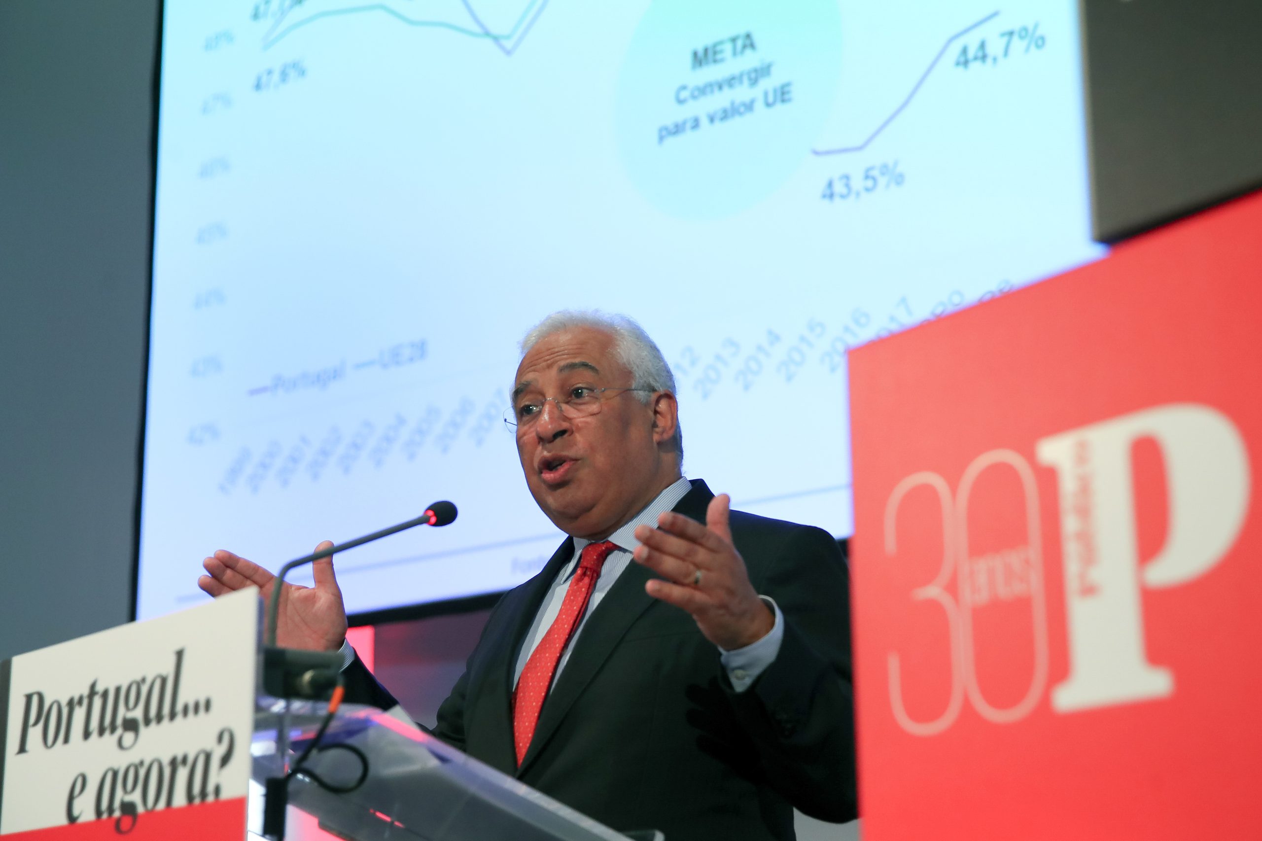 António Costa: “Batalha pela igualdade é permanente e nunca está definitivamente ganha”