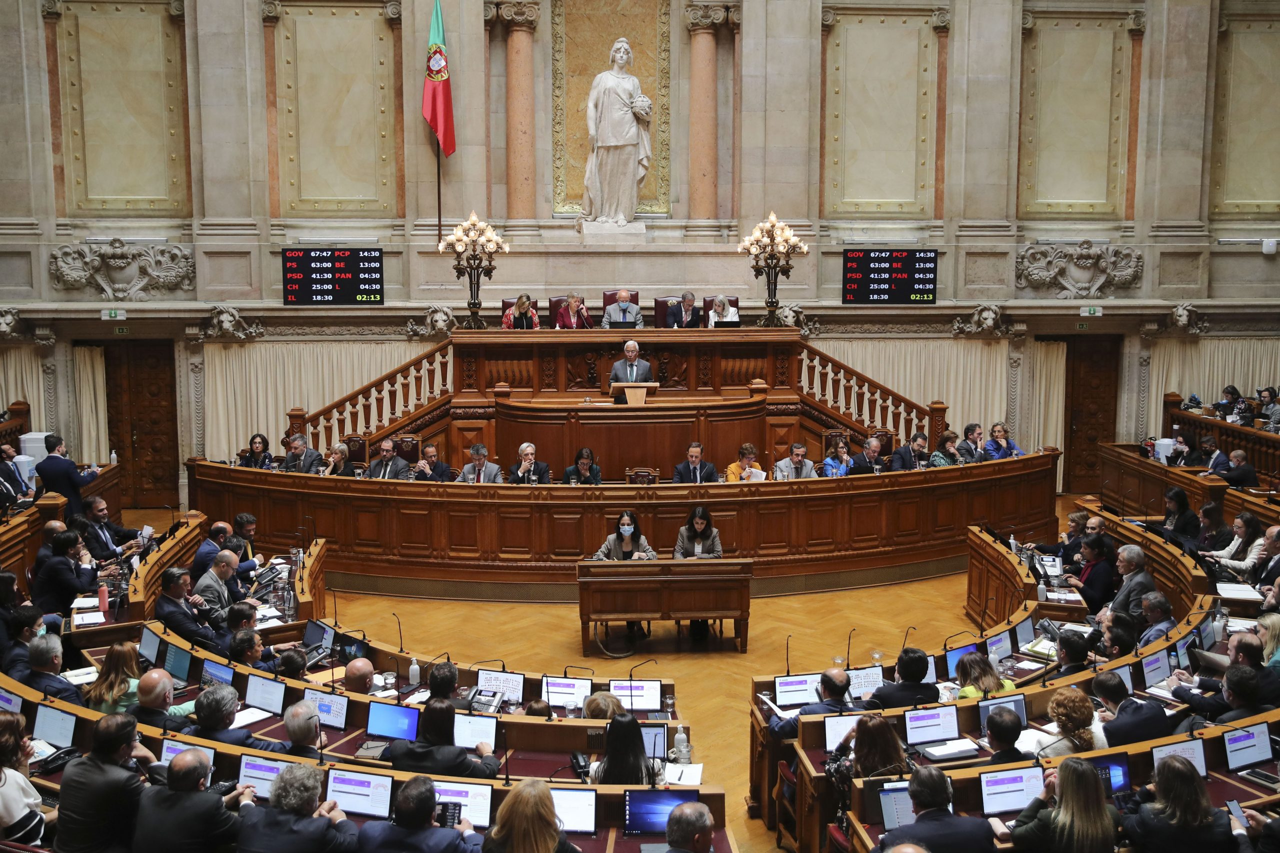 Partido a partido, estas são as principais alterações aprovadas em especialidade no OE2022