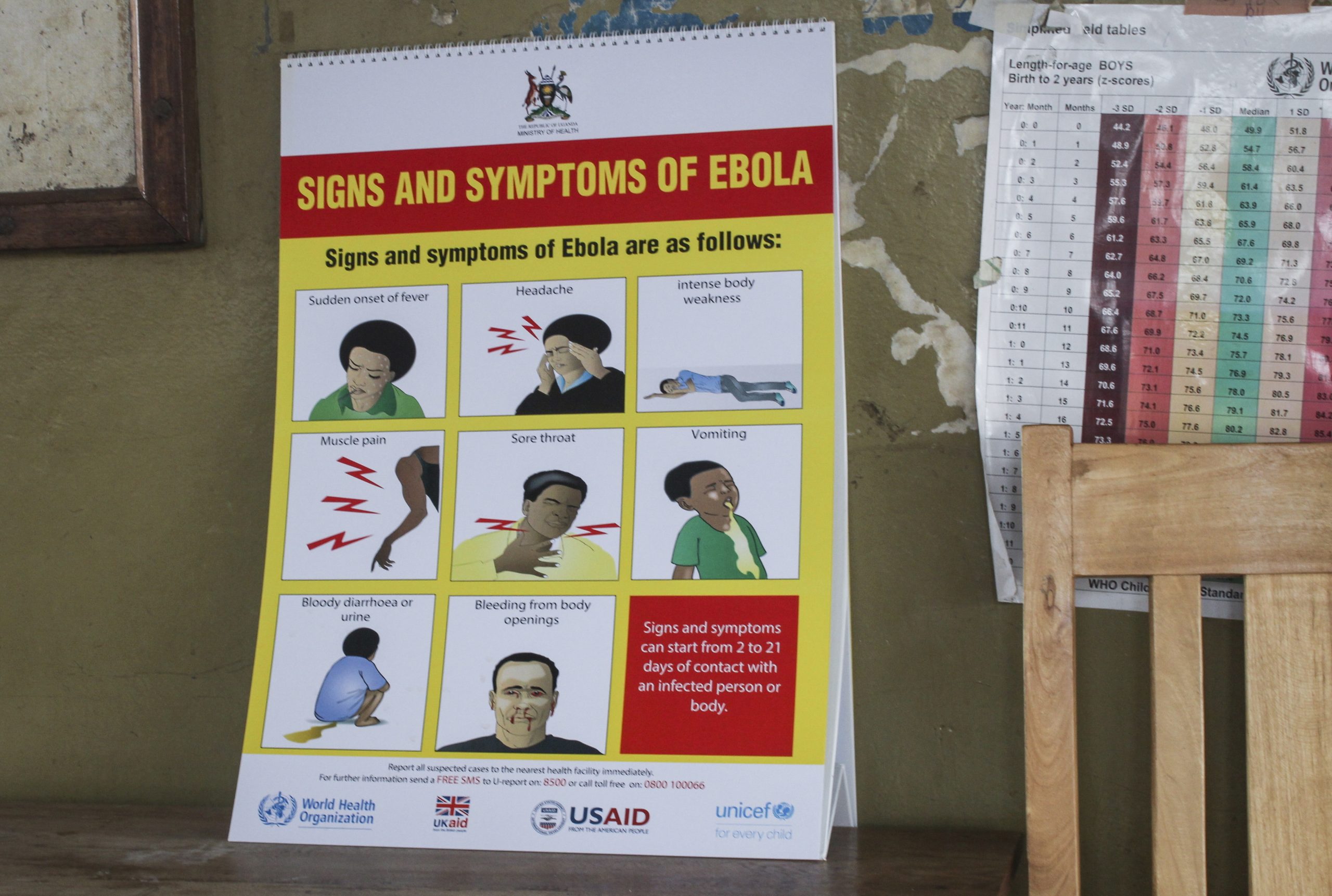 Epidemia de Ébola alastra-se à província do Kivu Sul na República Democrática do Congo