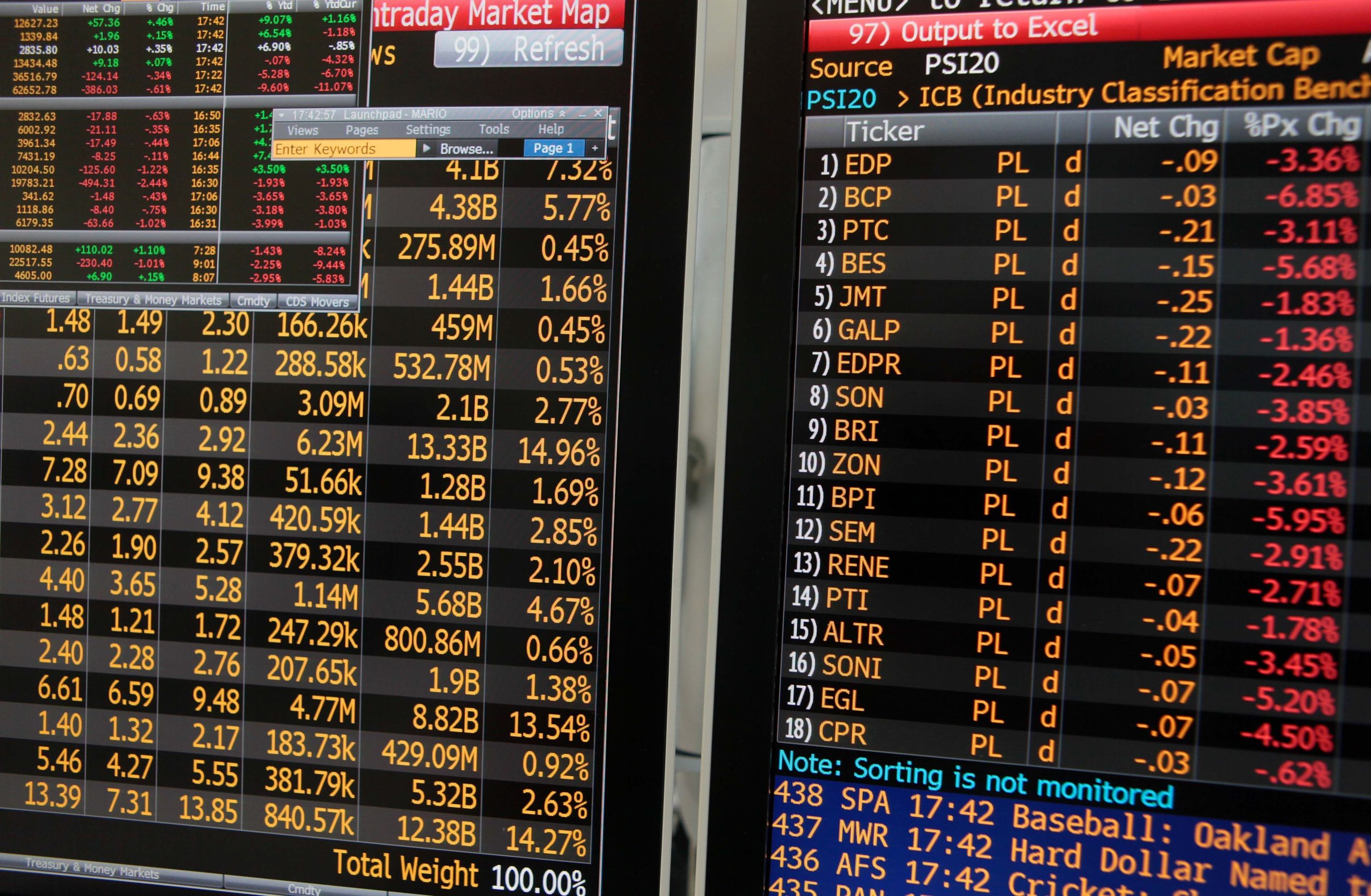 Ações cotadas na bolsa portuguesa são maioritariamente de estrangeiras
