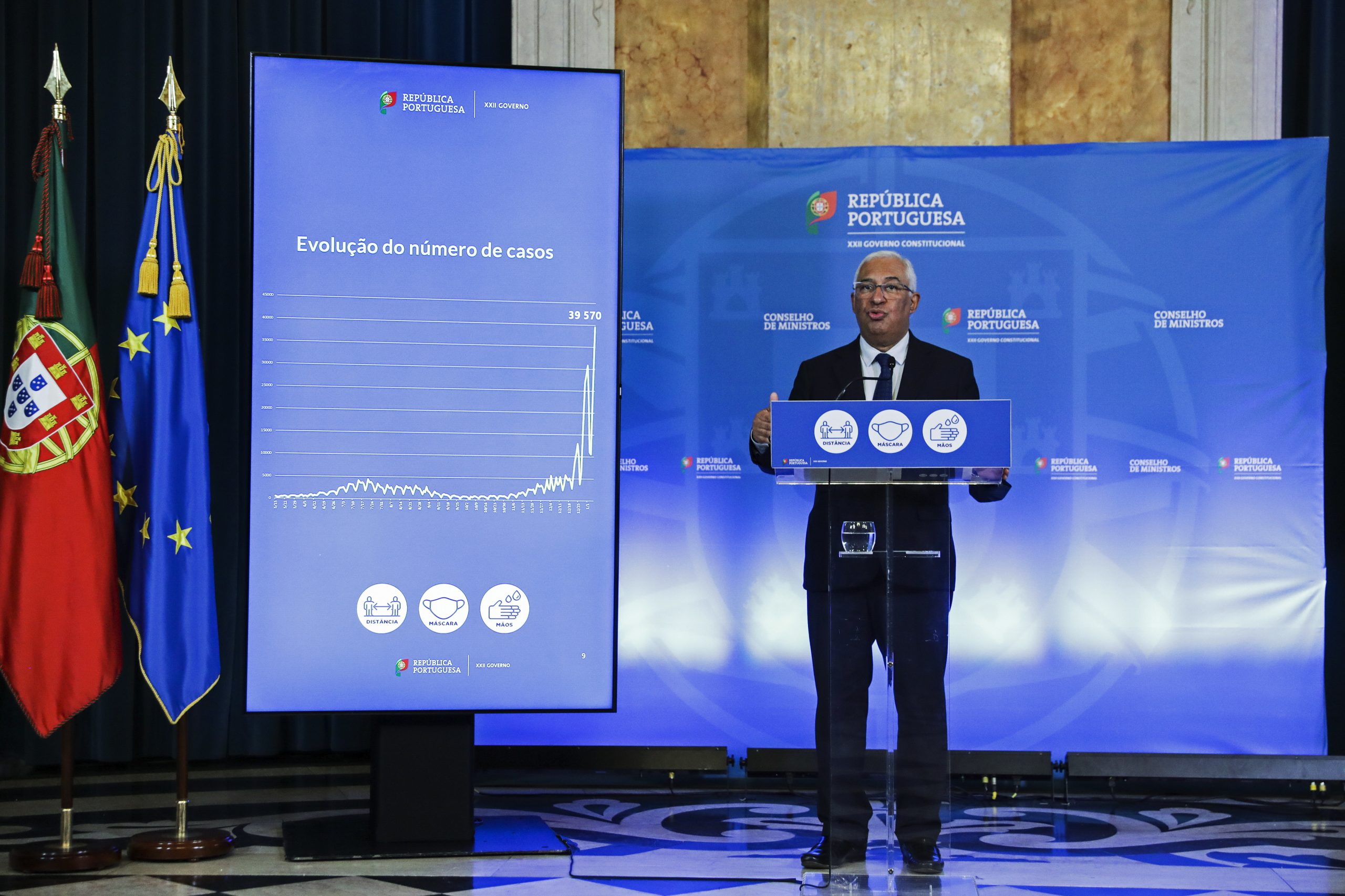Legislativas: Governo quer aumentar voto antecipado e consenso sobre votação de cidadãos isolados