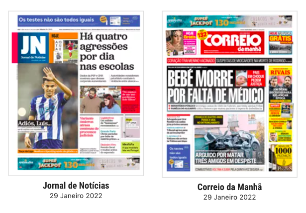 Revista de Imprensa: As agressões nas escolas e a investigação da morte do bebé em Portalegre