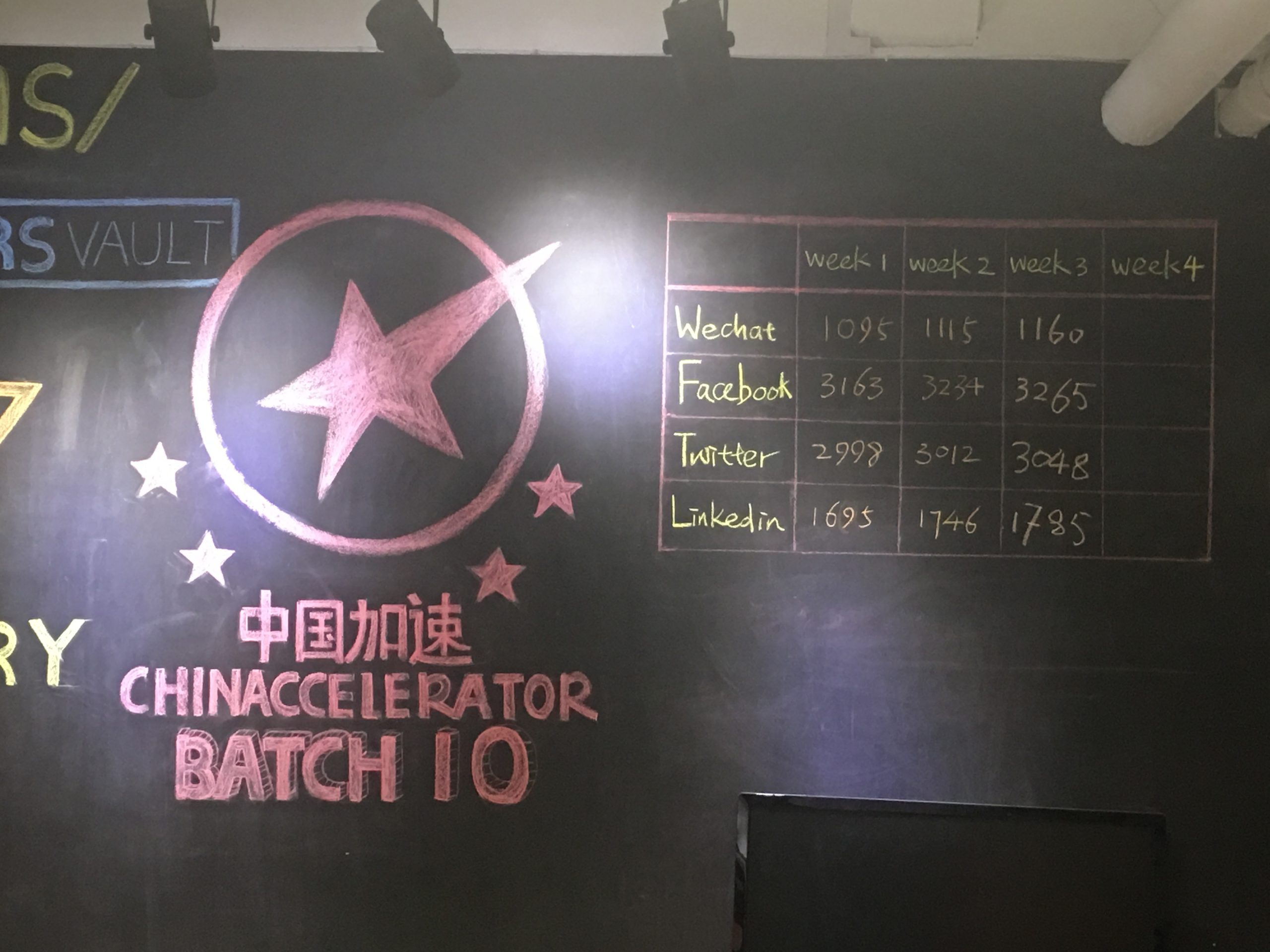 #Diário na China: “Quando chega um tufão, até os porcos voam!”