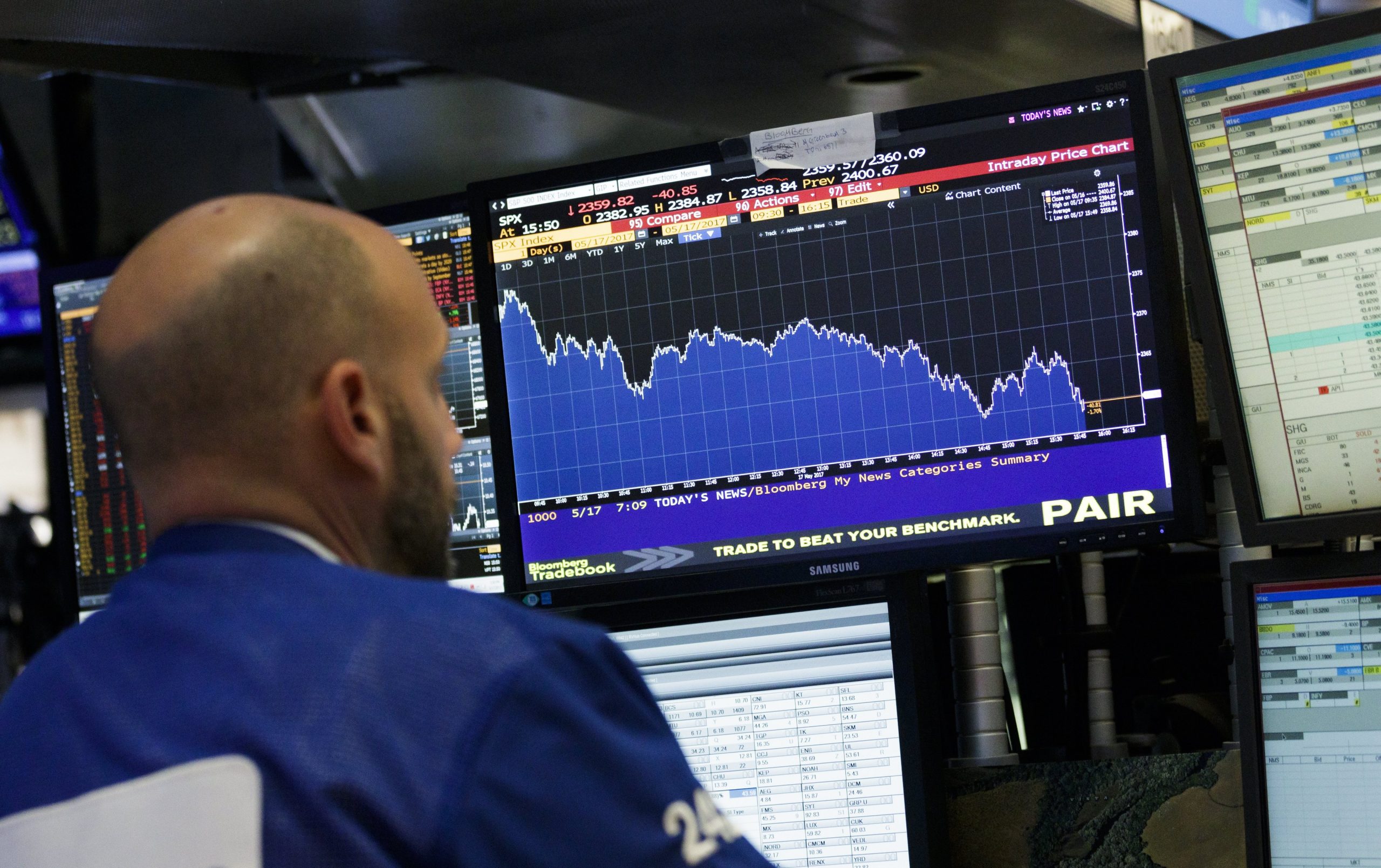 Wall Street no ‘vermelho’ com atenções viradas para a Coreia do Norte