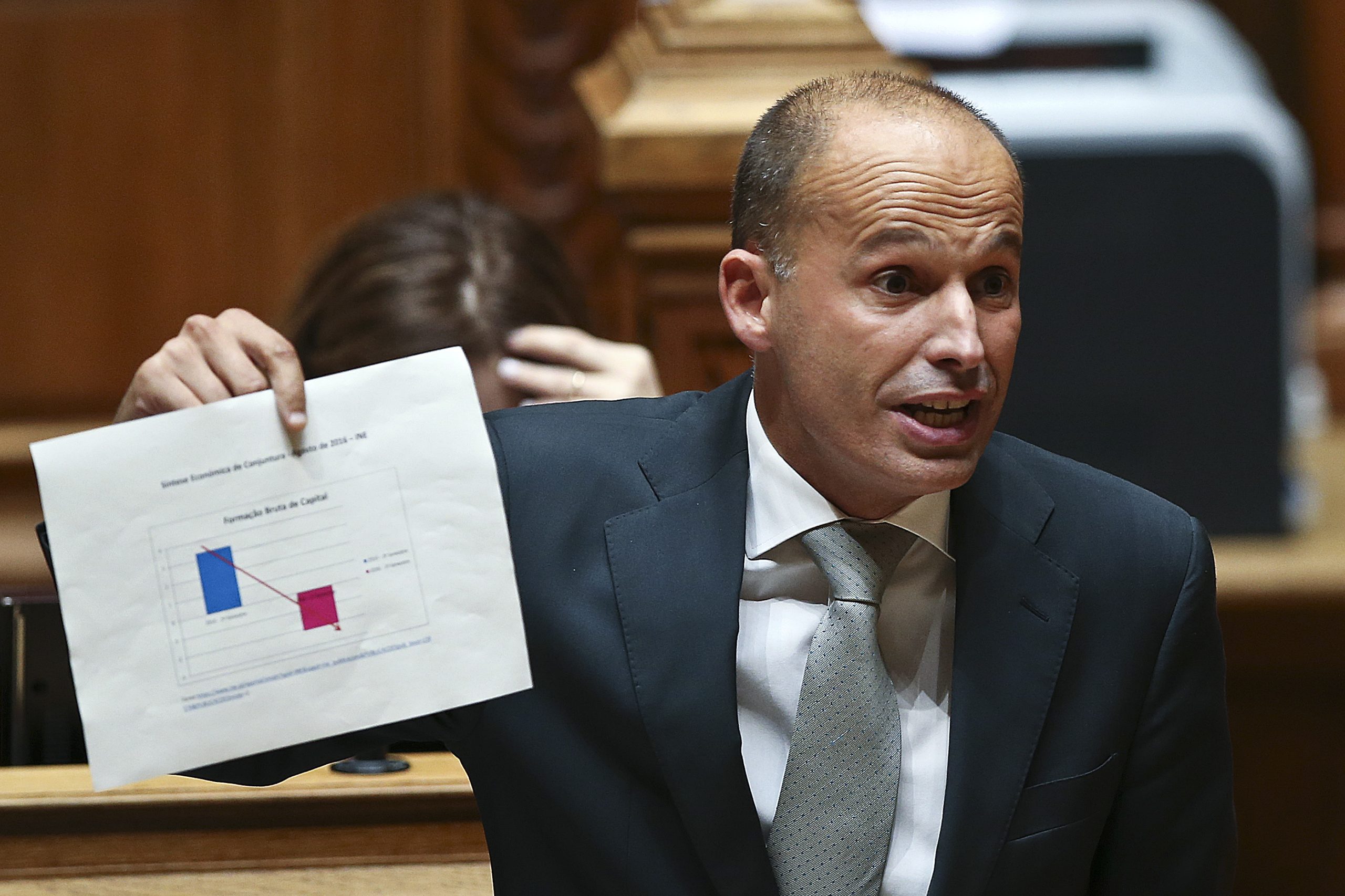 CDS-PP desafia BE e PCP a apoiarem proposta de aumento de pensões mínimas