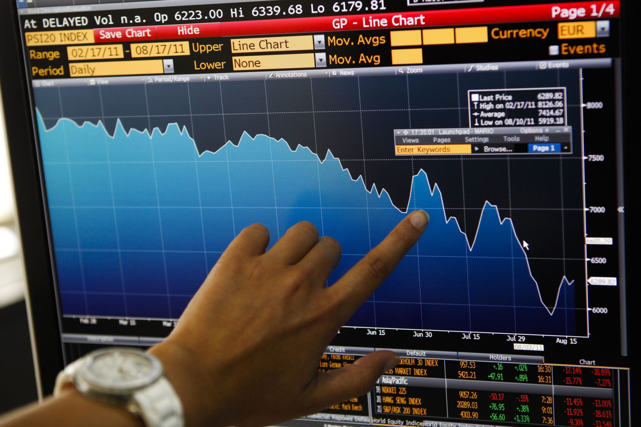 Estado conta arrecadar 1.500 milhões de euros em dívida de curto prazo no mercado