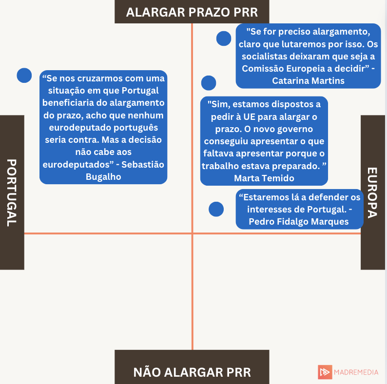O último debate não viveu para deixar saudades. Mas teve uma surpreendente Catarina Martins