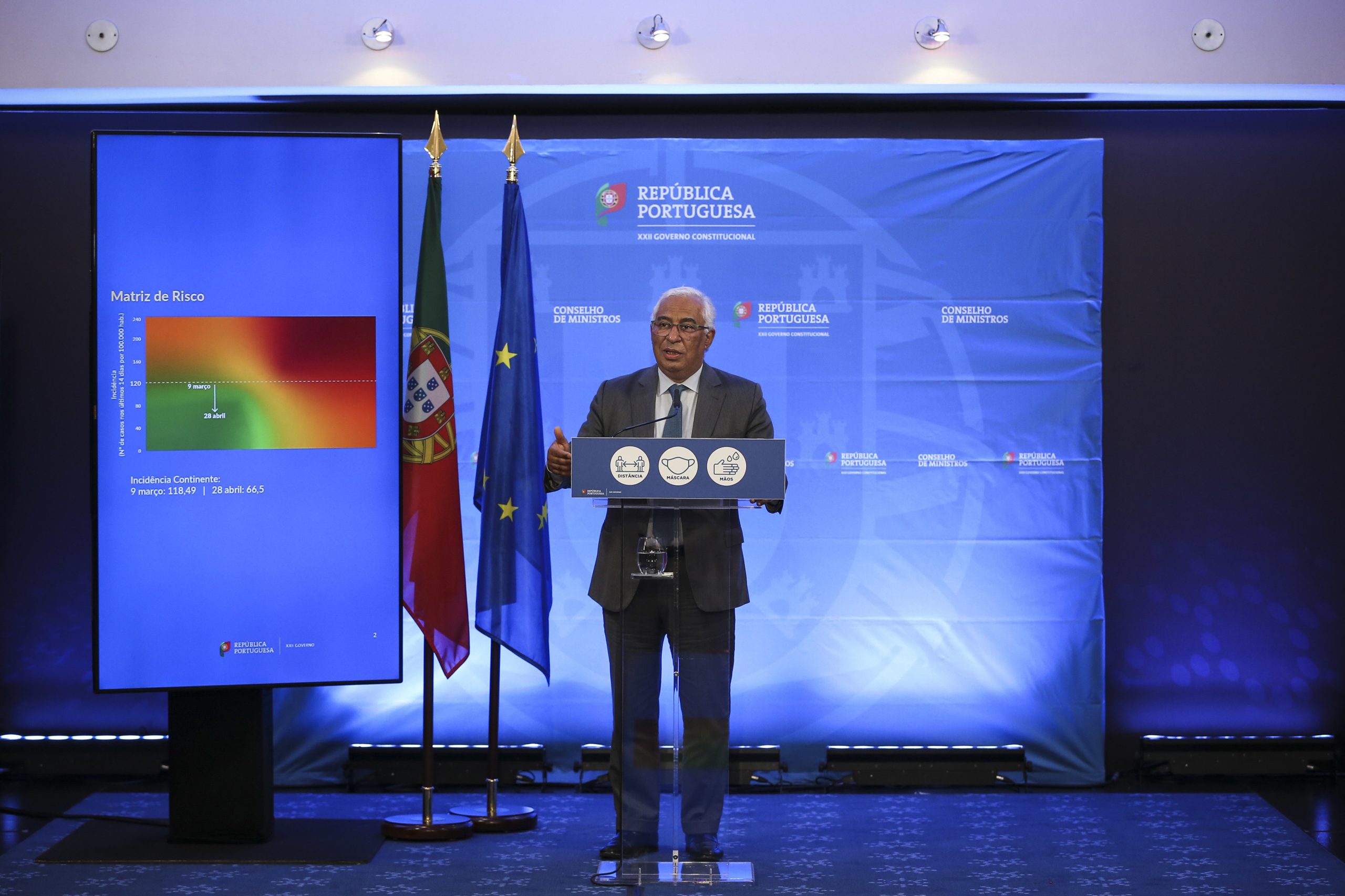 Portugal tem condições para “dar o passo em frente” já este sábado — mas a quatro velocidades