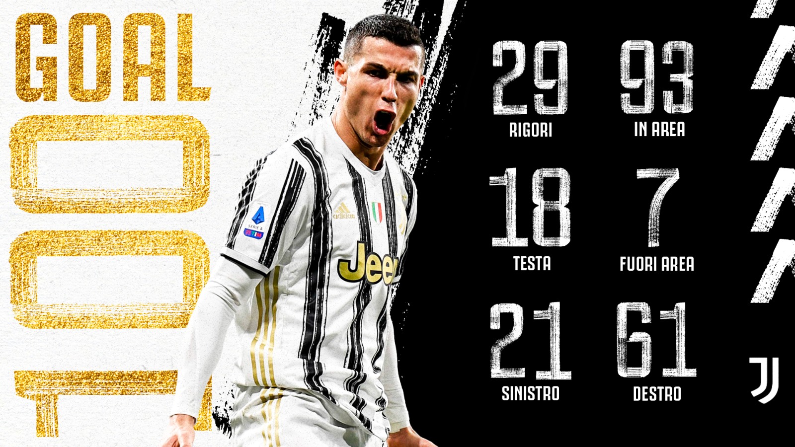 CR100. Veja todos os golos de Ronaldo ao serviço da Juventus