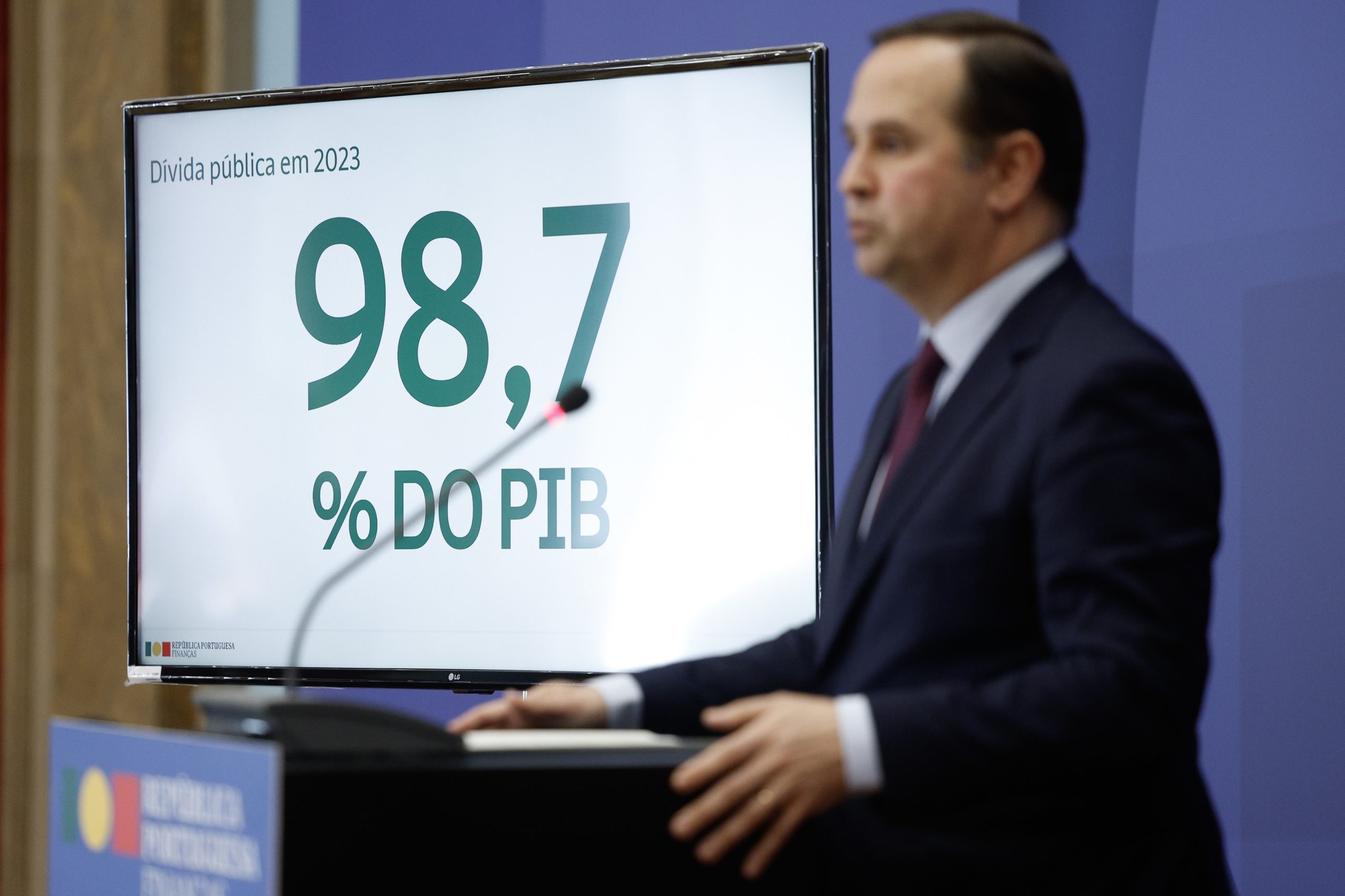 Excedente orçamental até fevereiro recua para 785 milhões