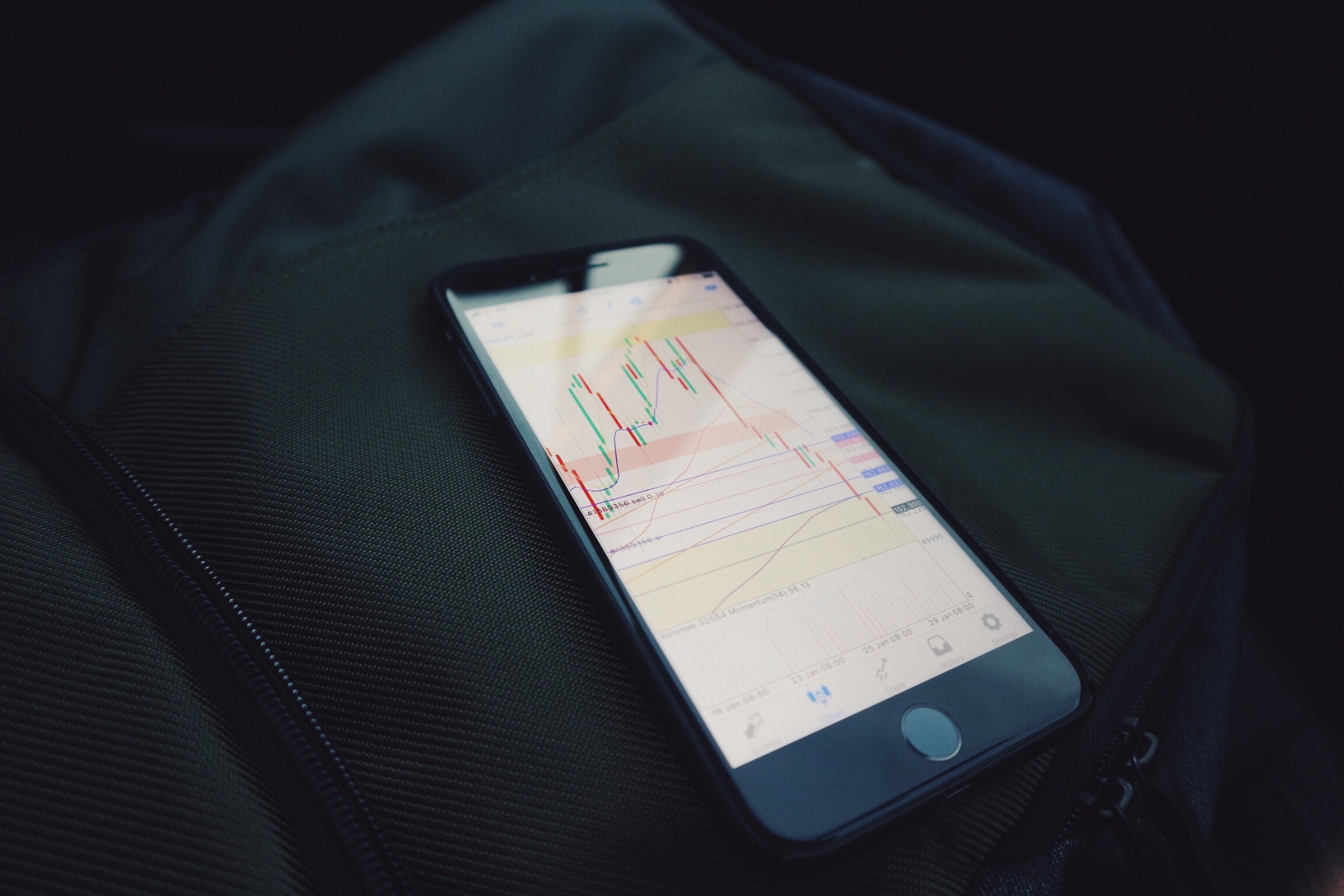 Plataformas de trading: bem-vindos à democratização do acesso ao investimento