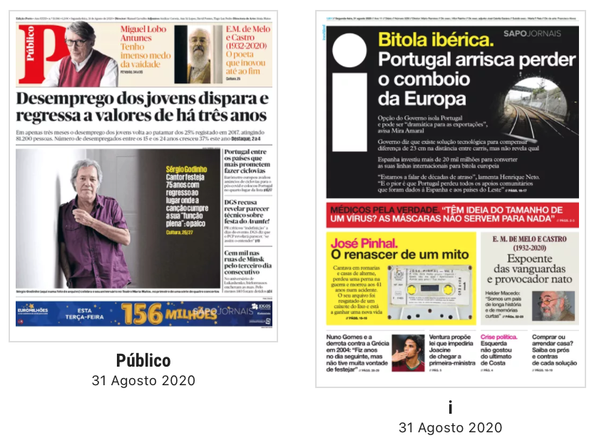 Revista de Imprensa: O aumento do desemprego jovem e a ferrovia portuguesa