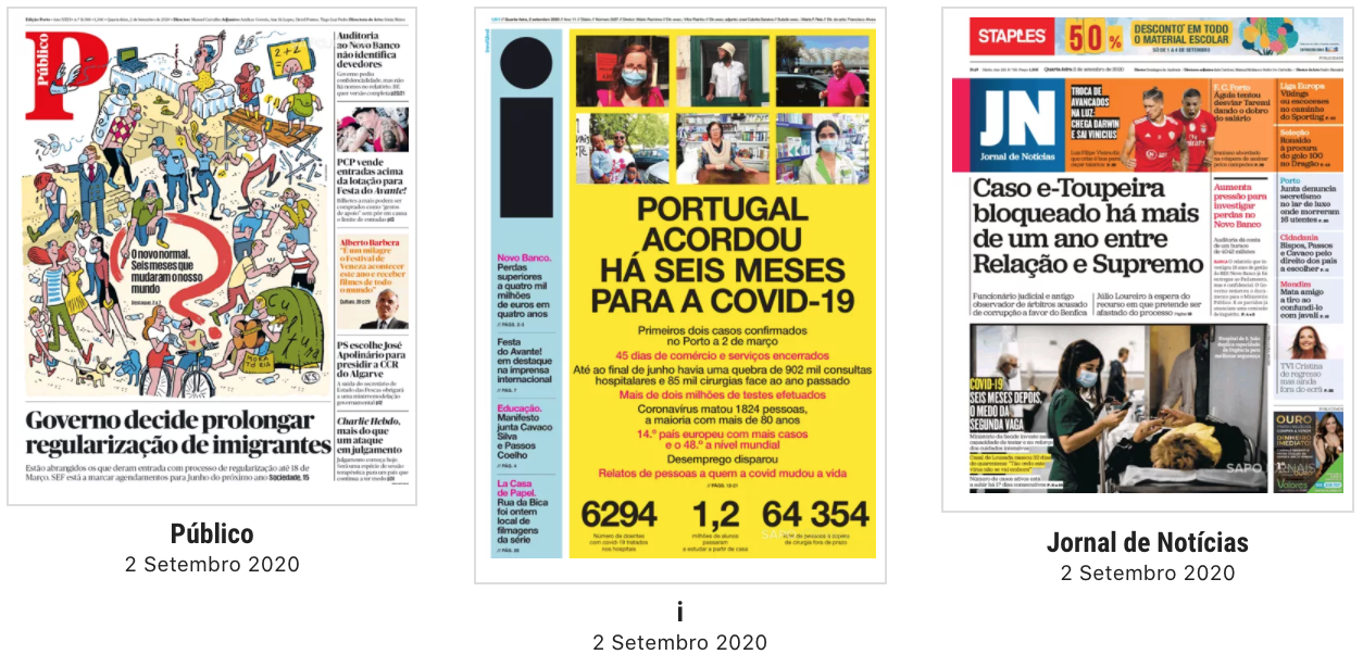 Revista de Imprensa: Seis meses de pandemia em Portugal e o SL Benfica ainda à procura de confirmar um avançado