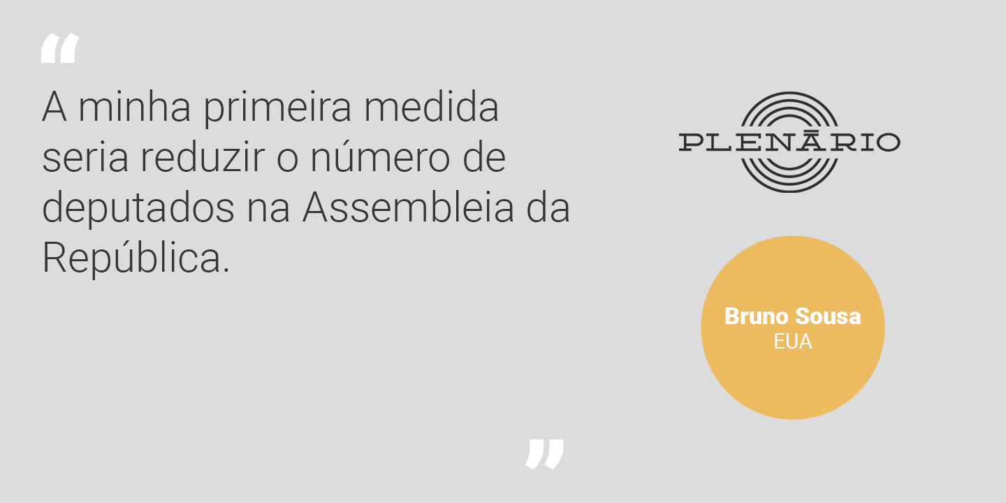 Bruno Sousa: “A minha primeira medida seria reduzir o número de deputados na Assembleia da República”