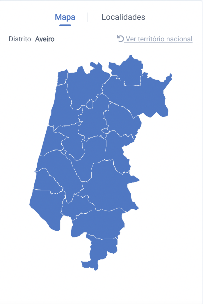 Aveiro: Pedro Nuno Santos x Emídio Sousa. Saiba quem vai eleger se vota no distrito