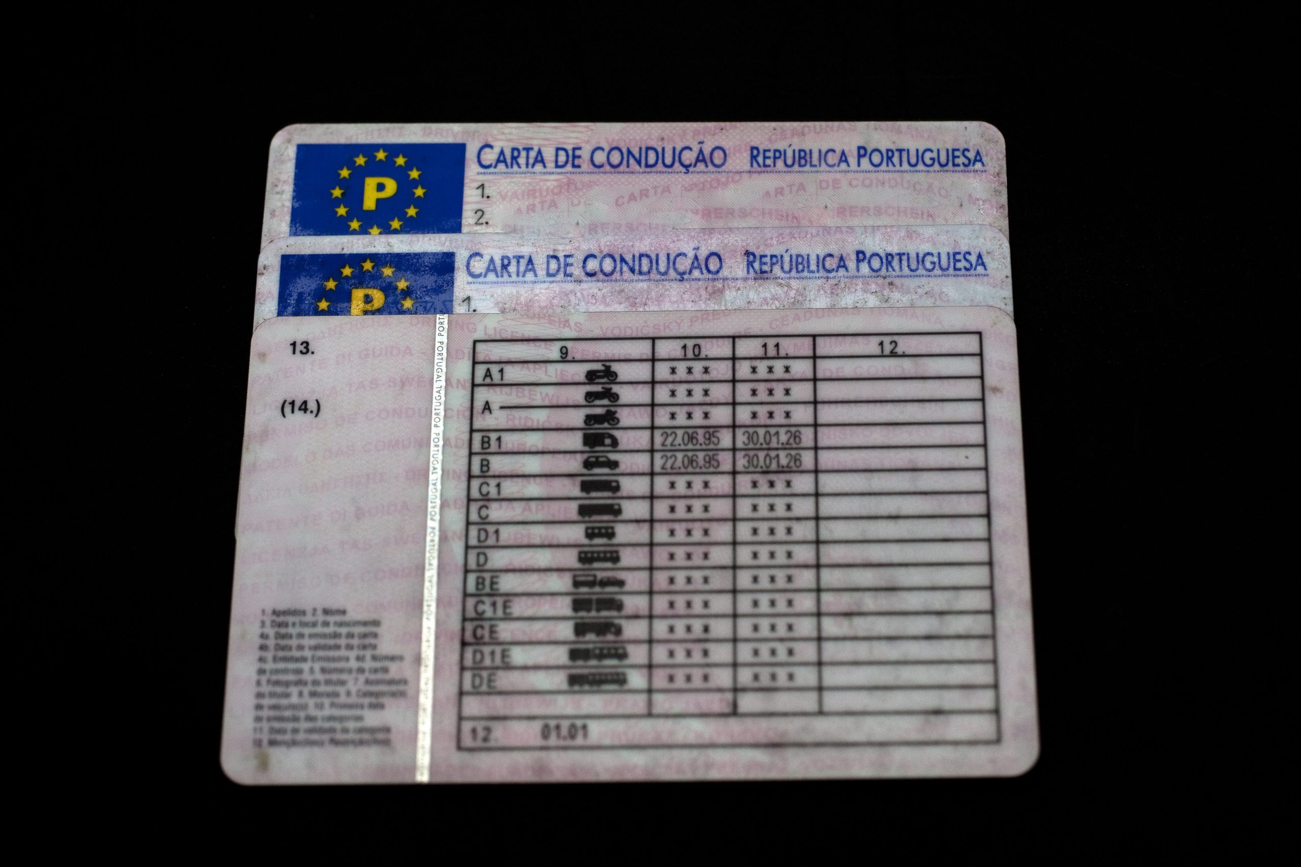 Perto de 1.500 condutores ficaram sem carta em cinco anos da “carta por pontos”