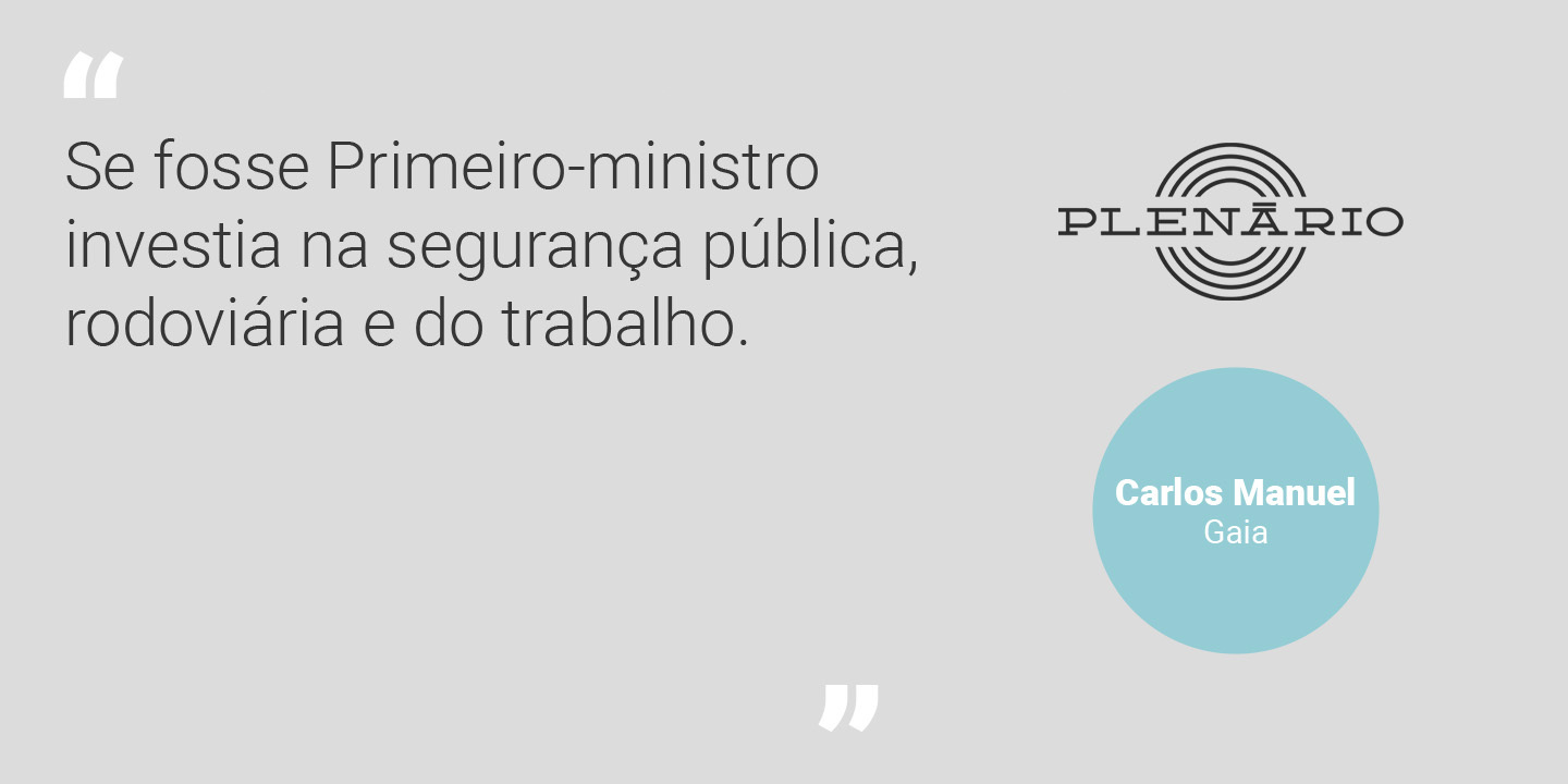 Carlos Manuel: “Se fosse Primeiro-ministro investia na segurança pública, rodoviária e do trabalho”