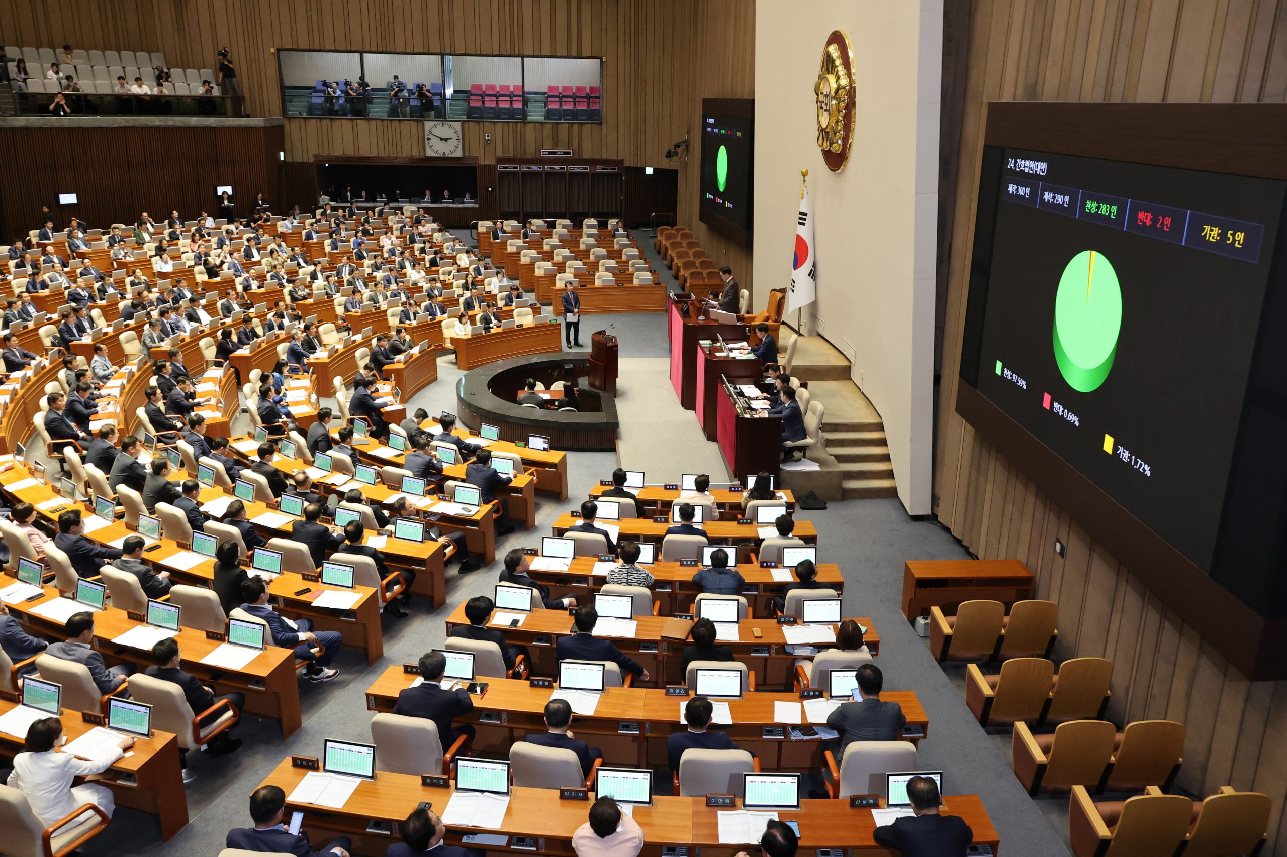 Parlamento da Coreia do Sul aprova destituição do presidente interino