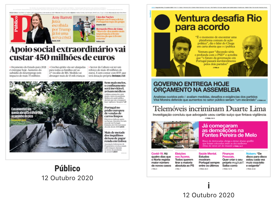 Revista de imprensa: Casamentos e divórcios em tempos de pandemia e o desafio de Ventura a Rui Rio