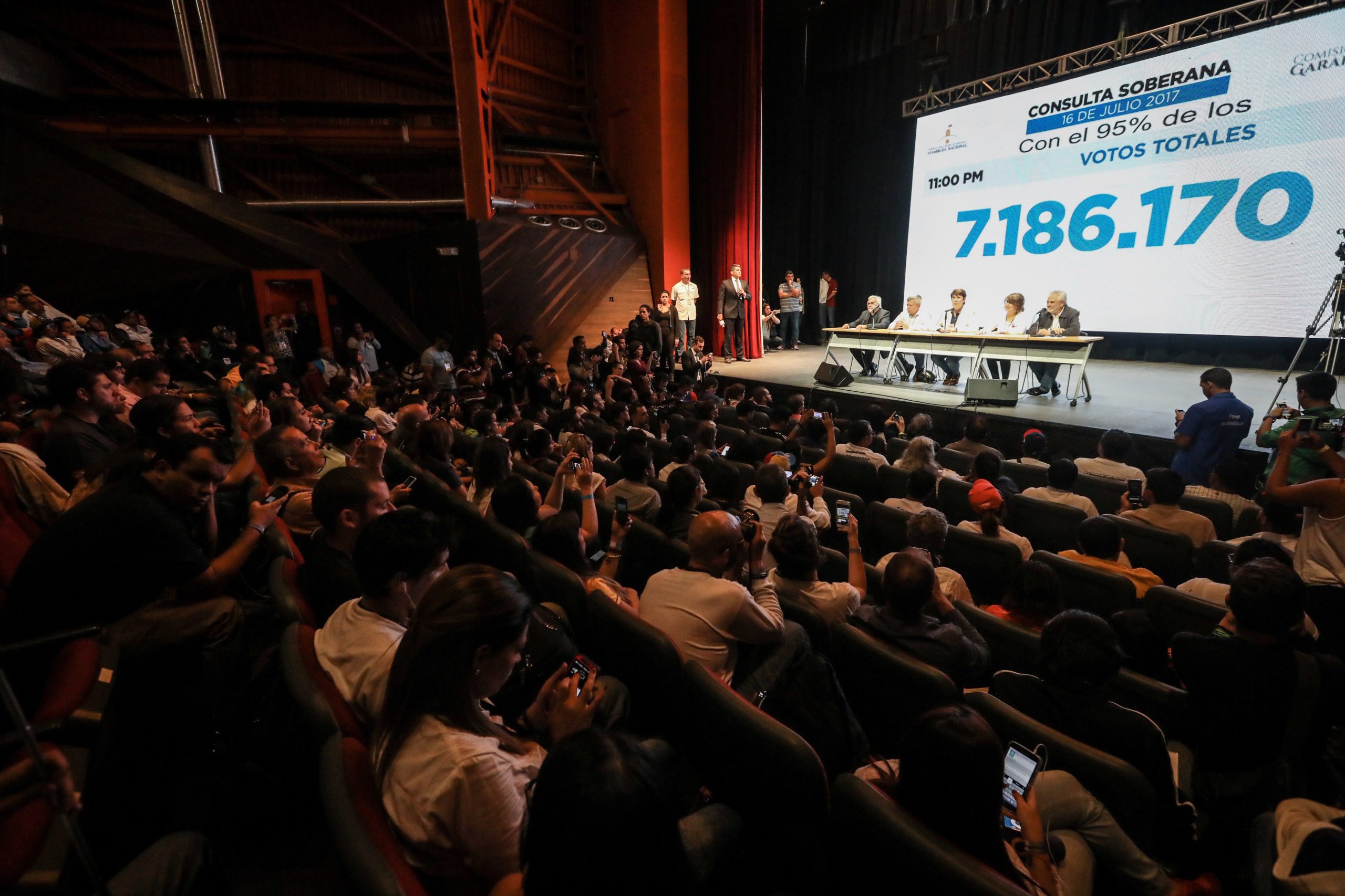 Venezuela: Mais de 7,1 milhões votaram em consulta simbólica contra Maduro