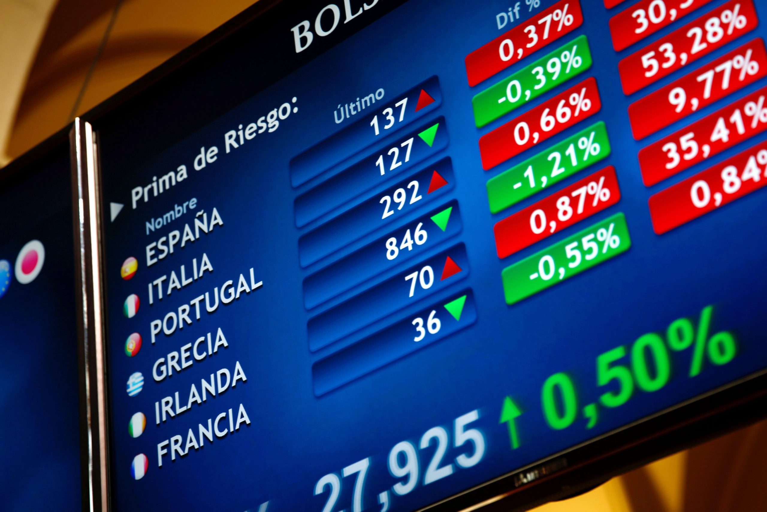 Bolsa de Lisboa perdeu 91 empresas entre 2000 e 2018, segundo a OCDE