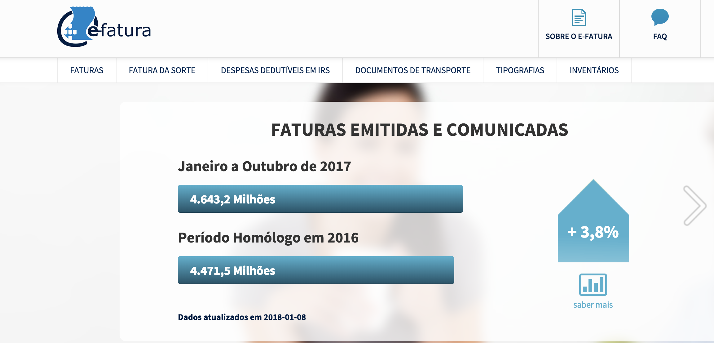 Contribuintes têm até quinta-feira para validar despesas no e-fatura