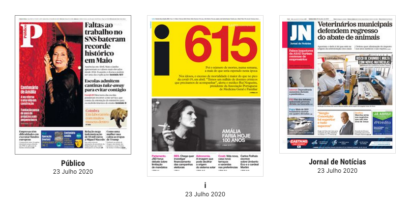 Revista de imprensa: Cem anos de Amália, que se pôs atrás do espelho a cantar Portugal