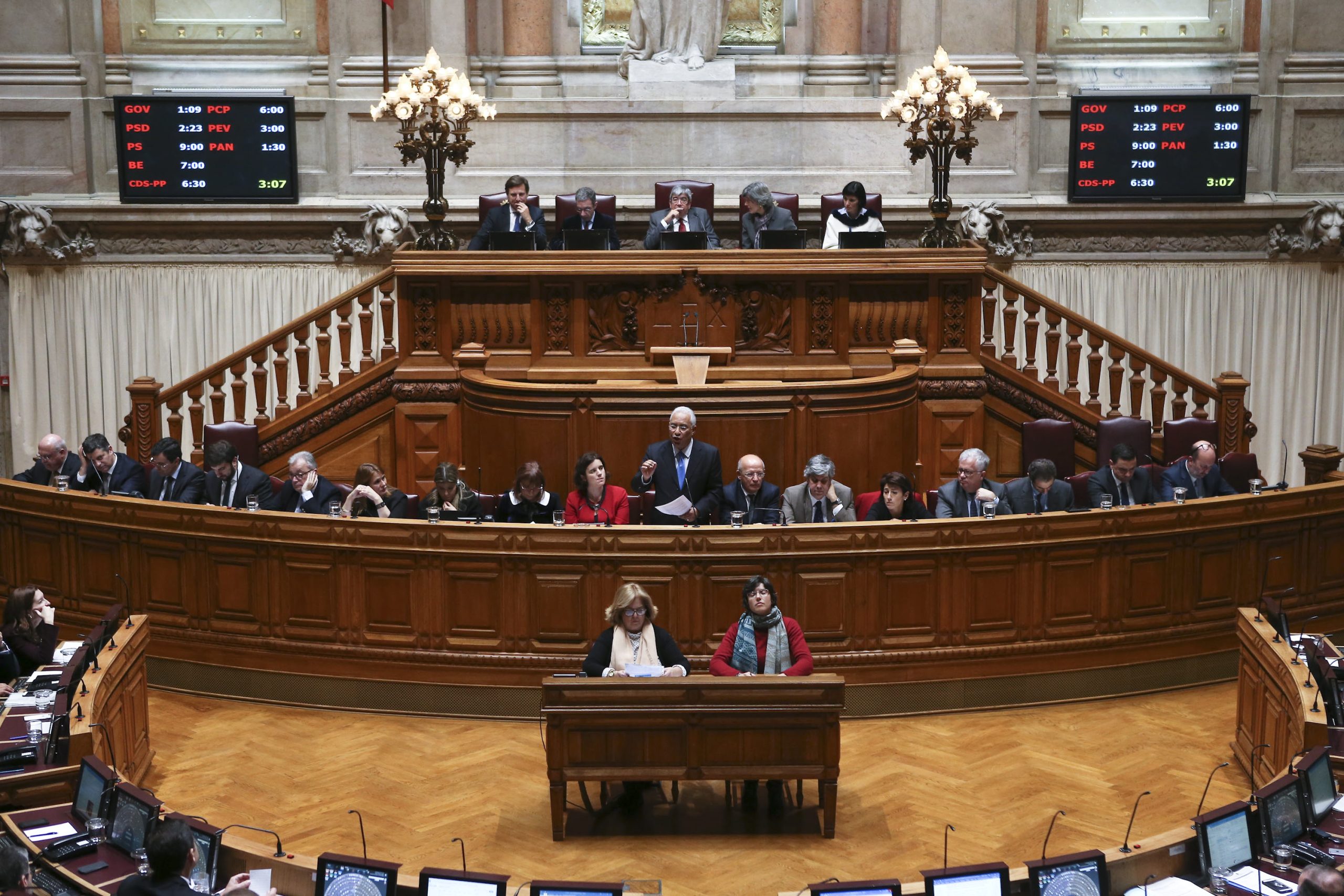 TSU vai a discussão Parlamento e chumbo é certo