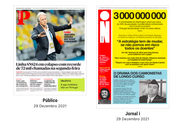 Revista de imprensa: O aumento dos contágios em todo o mundo e a saída de Jesus do Benfica