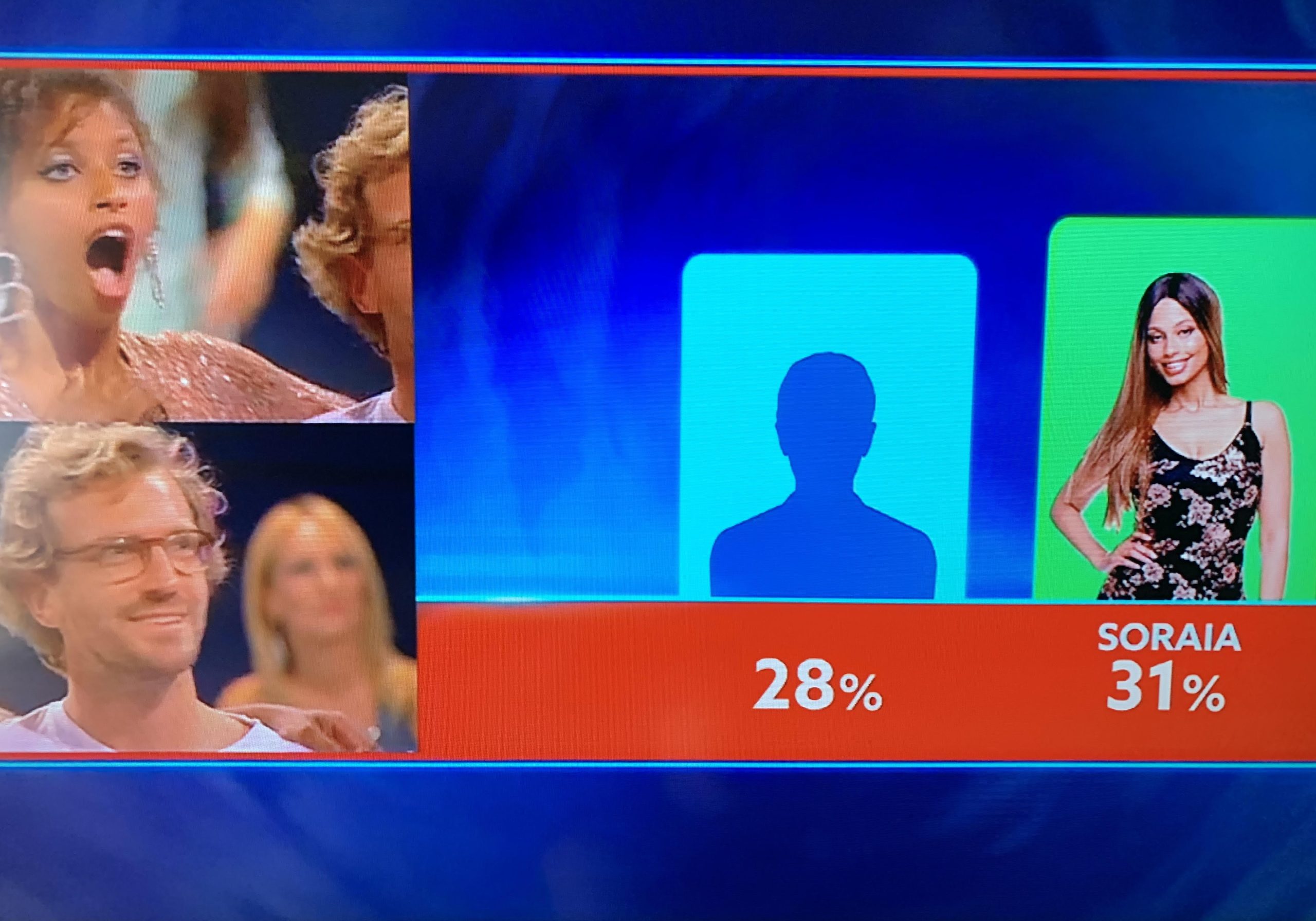 Big Brother 2020: “Provou-se que pessoas como nós podem estar num reality show”