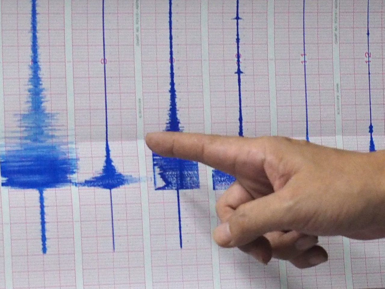 Terra a tremer: Birmânia sacudida por abalo de 6.8