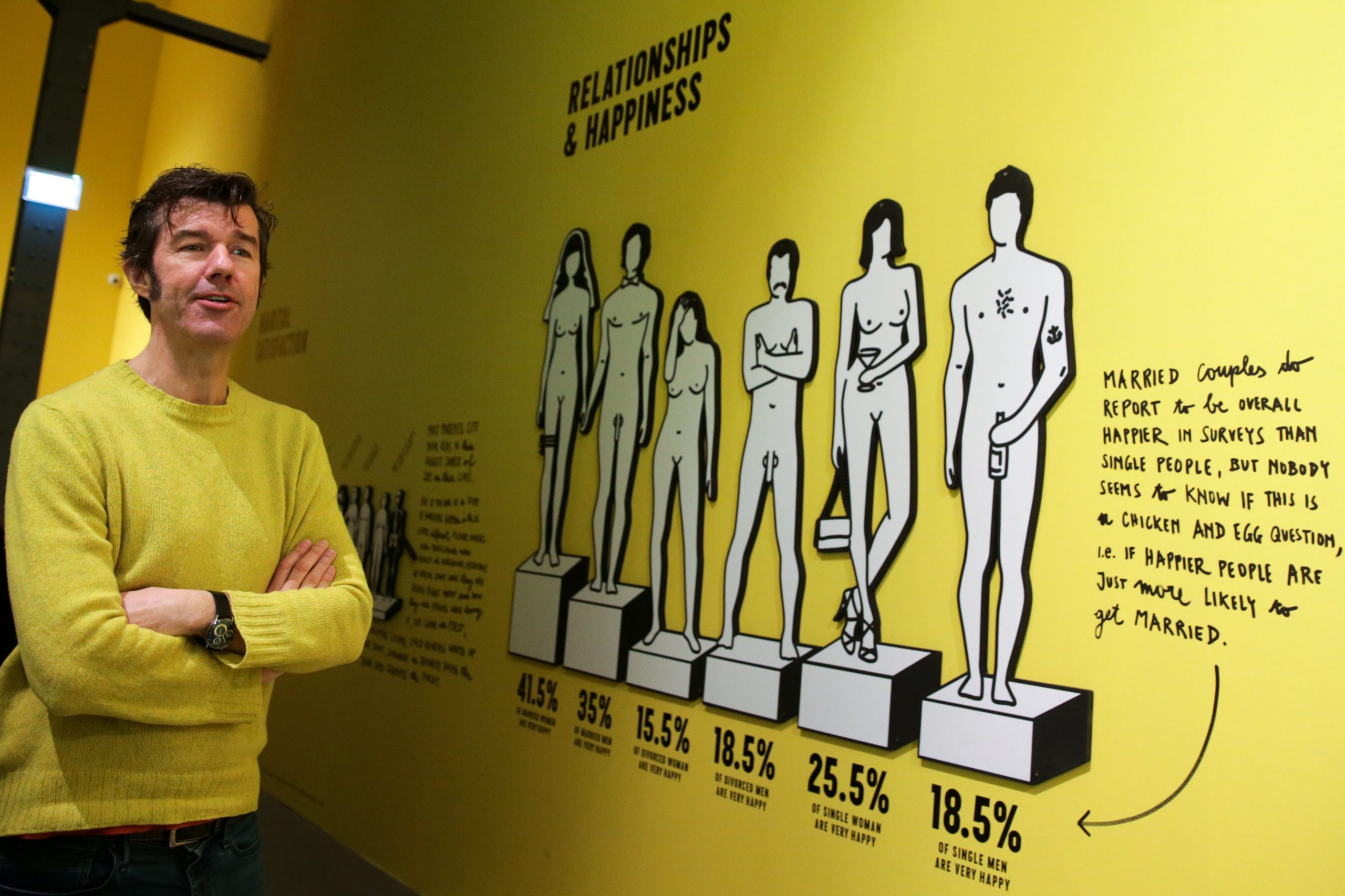 Exposição de Sagmeister convida à felicidade mas não traz felicidade