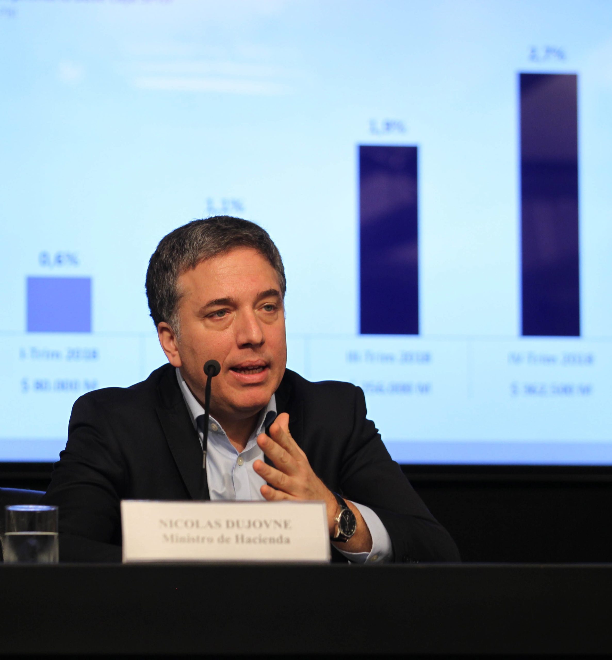 Argentina: Ministro da Economia renuncia no meio de crise político-económica