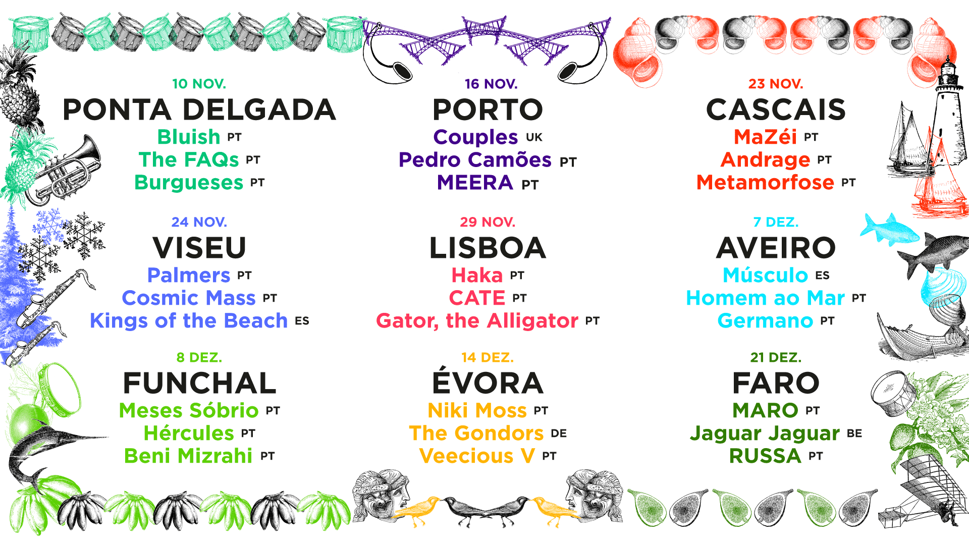 Festival Termómetro descentraliza e arranca este ano em Ponta Delgada