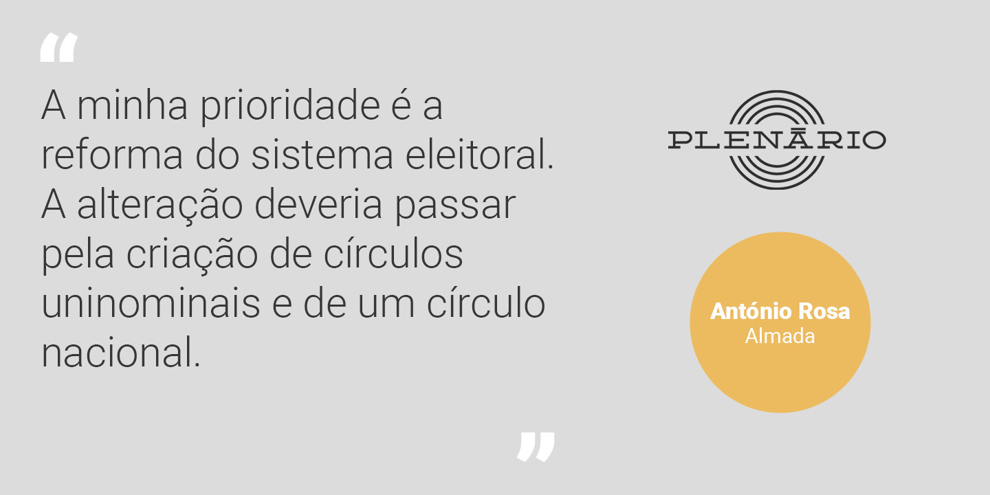 António Rosa: “A minha prioridade é a reforma do sistema eleitoral”