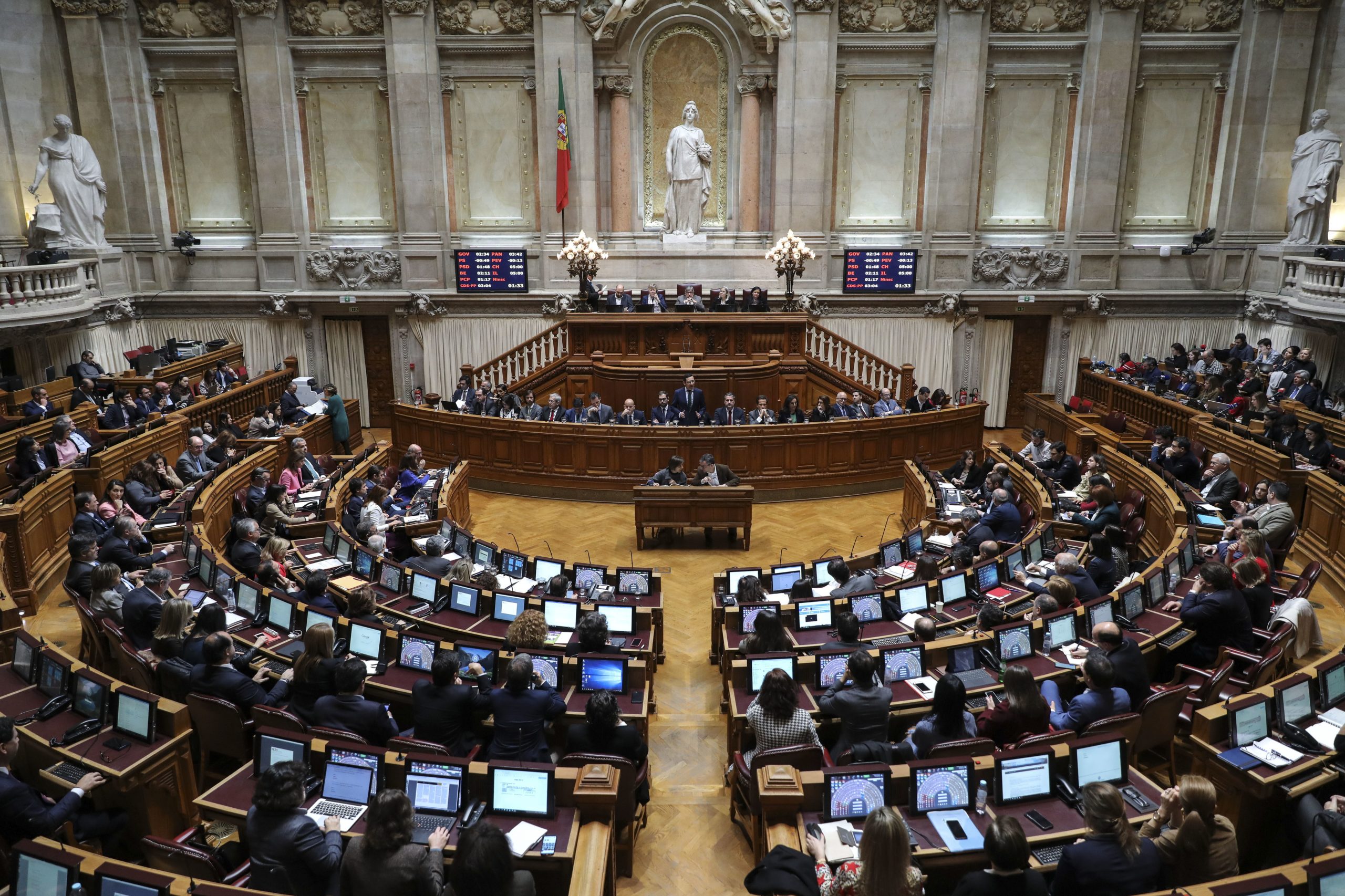 Chumbadas propostas do PCP e PAN sobre alterações às PPP