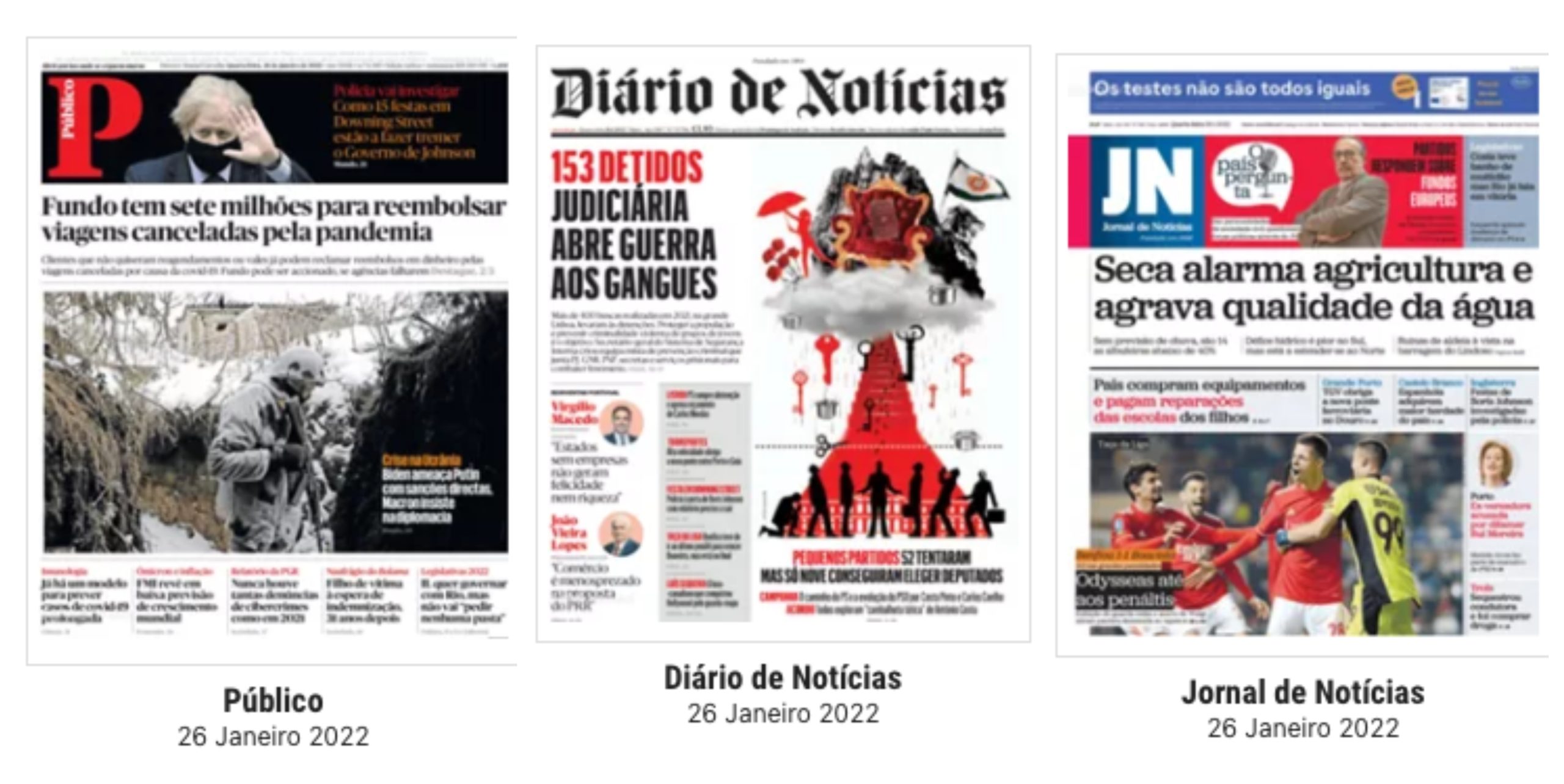 Revista de Imprensa: Crise na Ucrânia, PJ abre guerra aos gangues e seca alarma agricultura