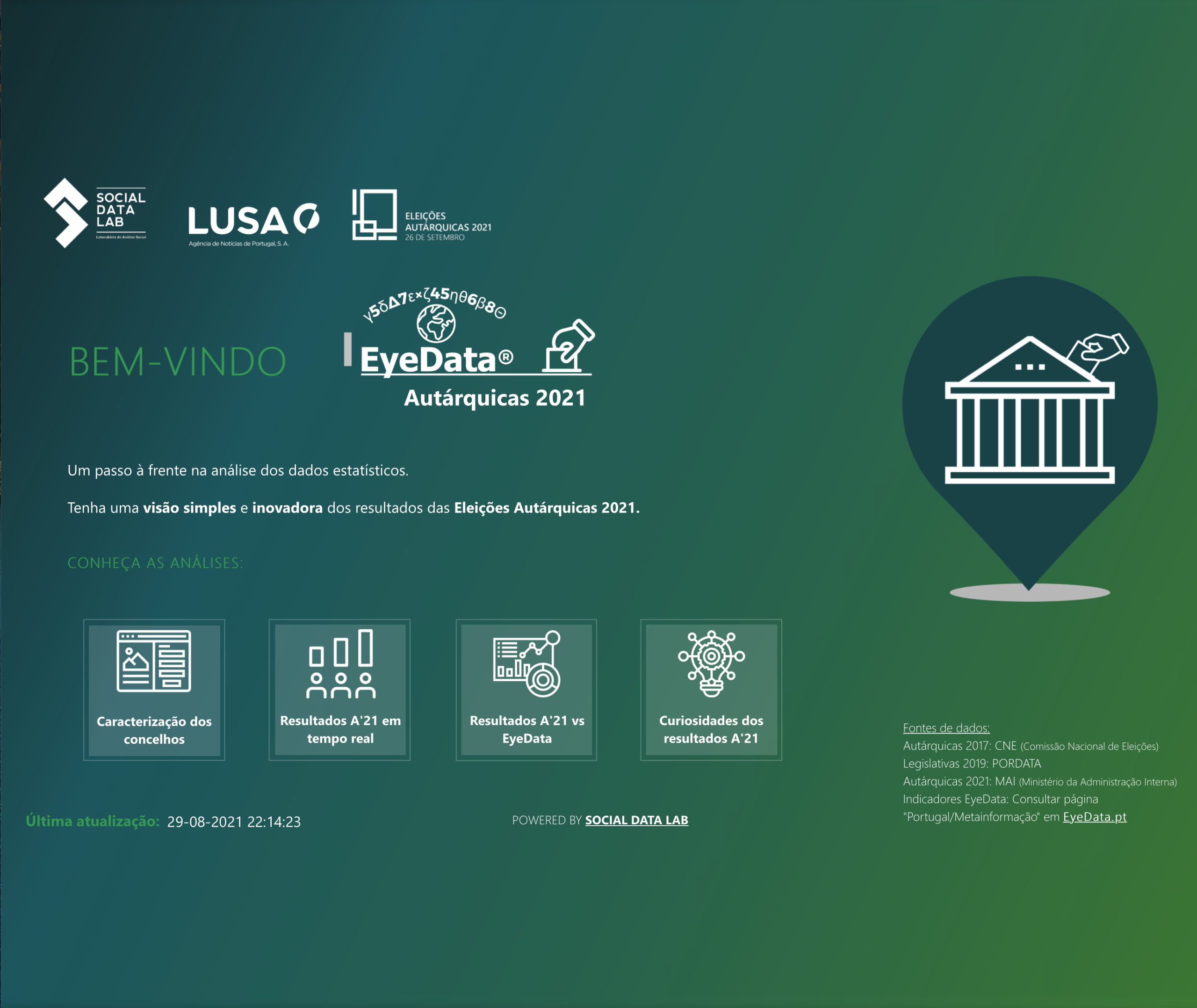 EyeData Autárquicas: o site onde pode acompanhar em tempo real as eleições do seu concelho