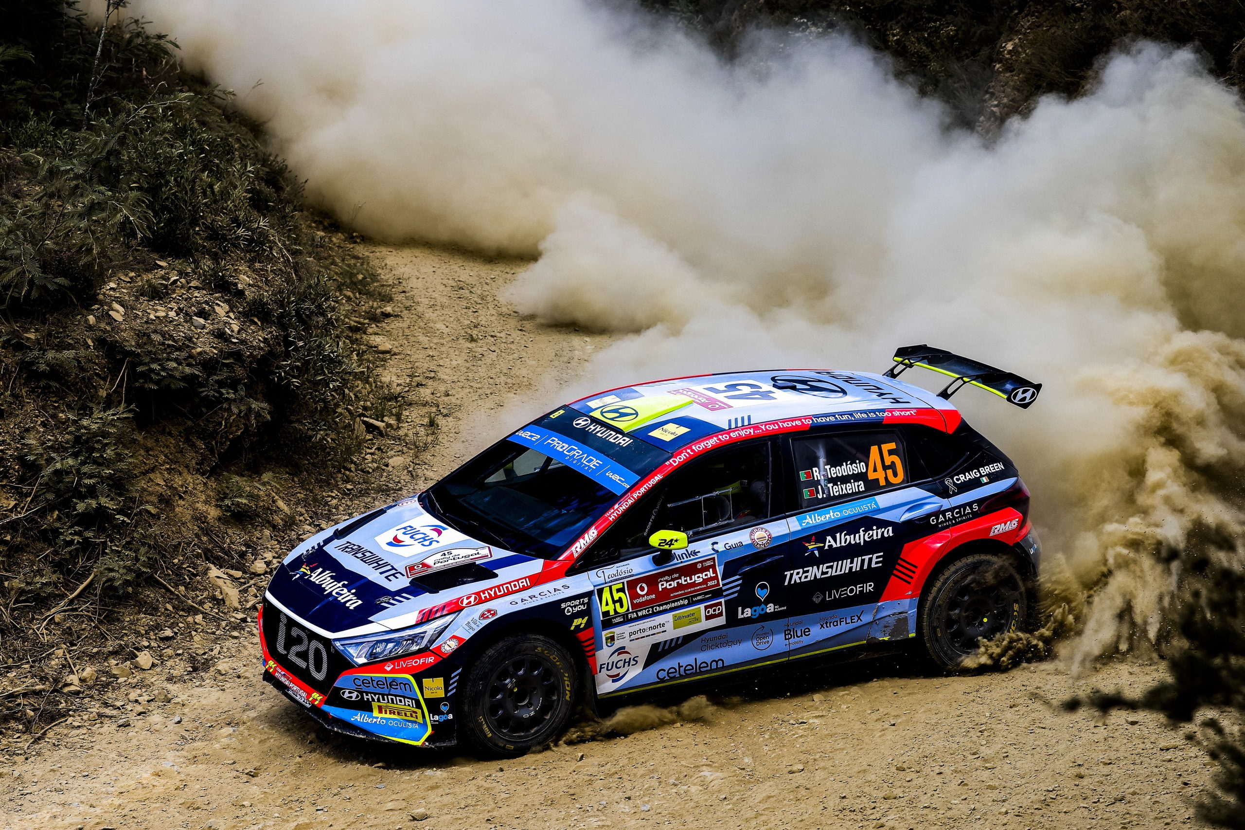 Ricardo Teodósio sagra-se campeão nacional de ralis
