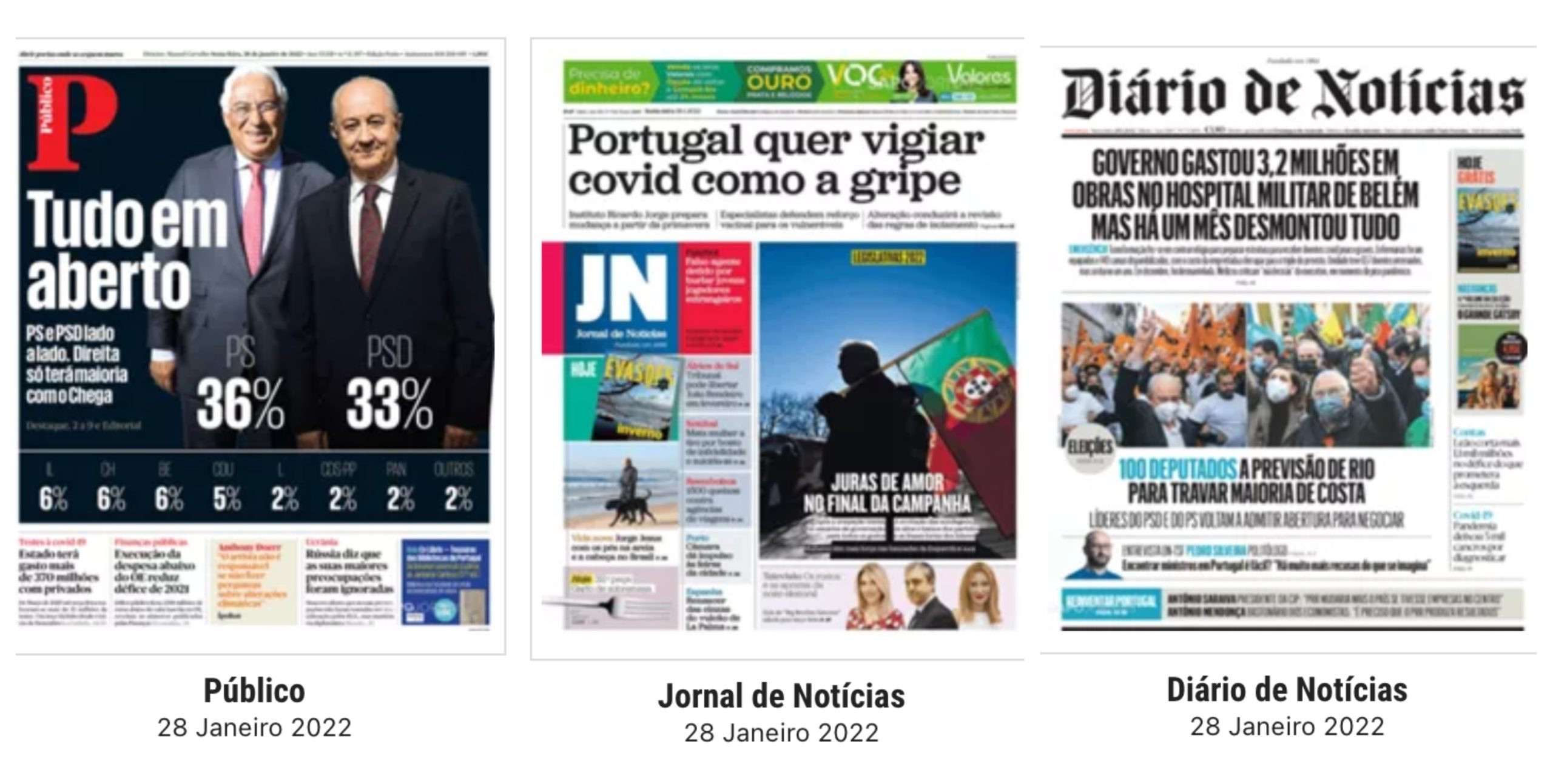 Revista de Imprensa: Tudo em aberto nas legislativas e a intenção de vigiar covid como a gripe