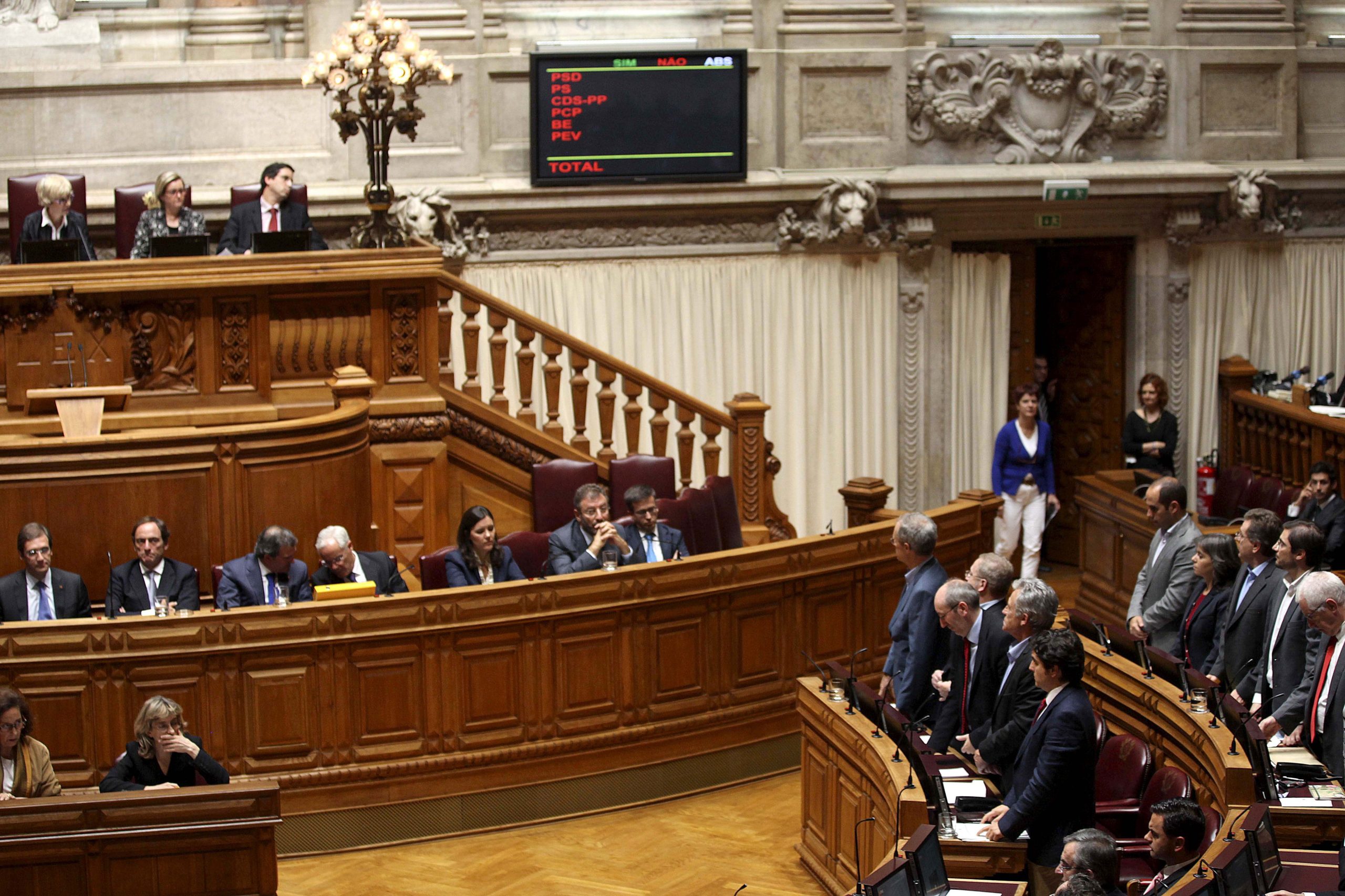PCP pede audição de atual e anterior governante sobre transferências para paraísos fiscais