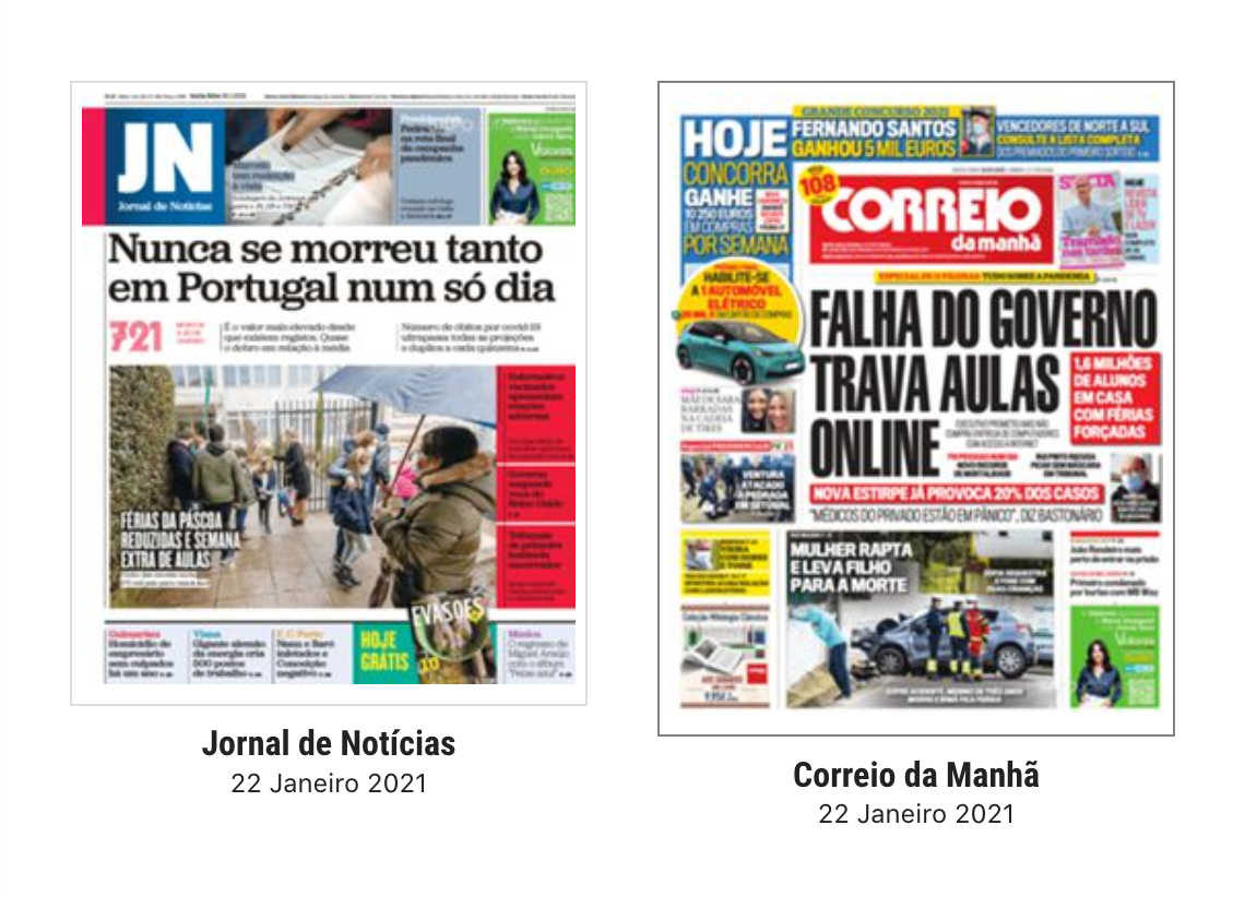 Revista de imprensa: Férias da Páscoa reduzidas e semana extra de aulas. Pais e escolas querem regresso faseado às aulas