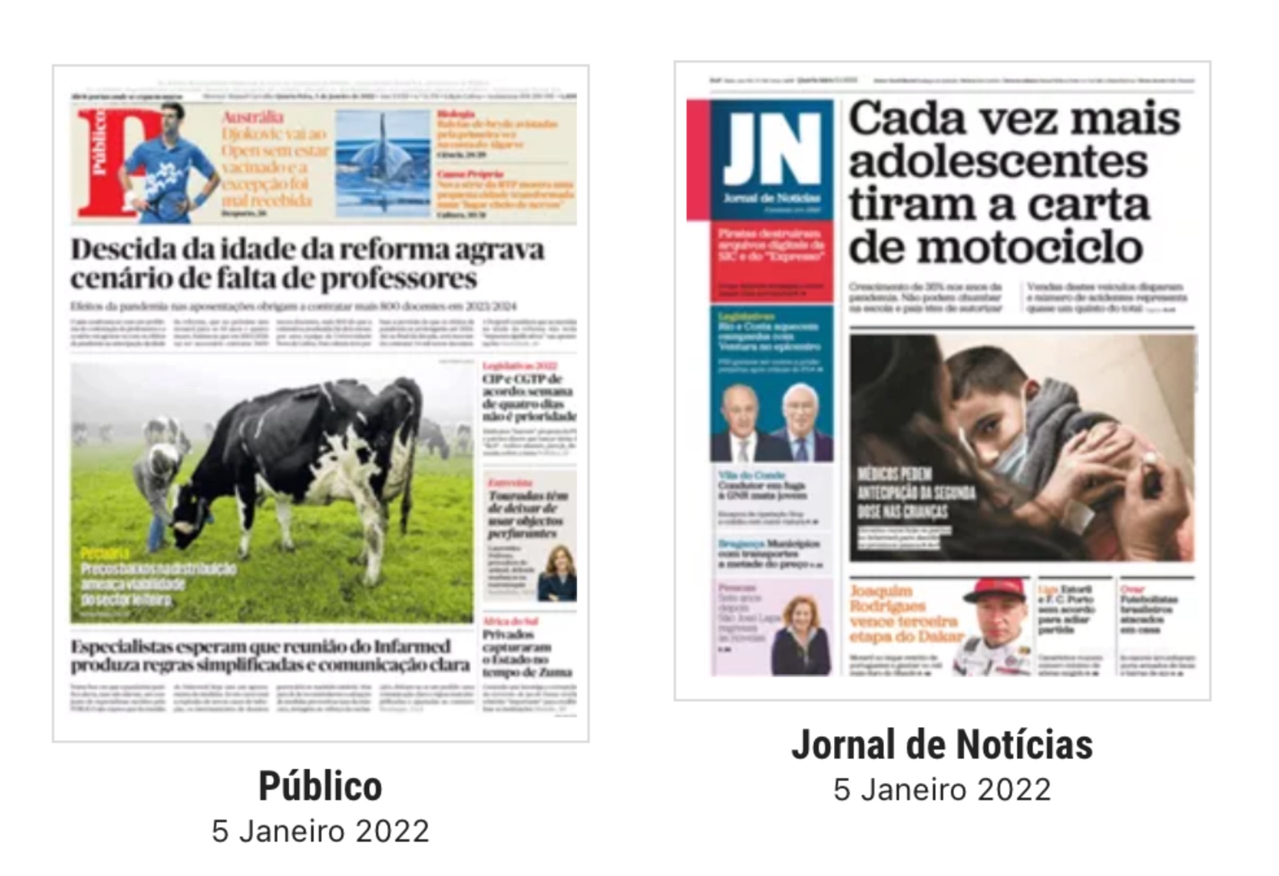 Revista de Imprensa: Descida da idade da reforma agrava falta de professores e médicos pedem antecipação da segunda dose nas crianças